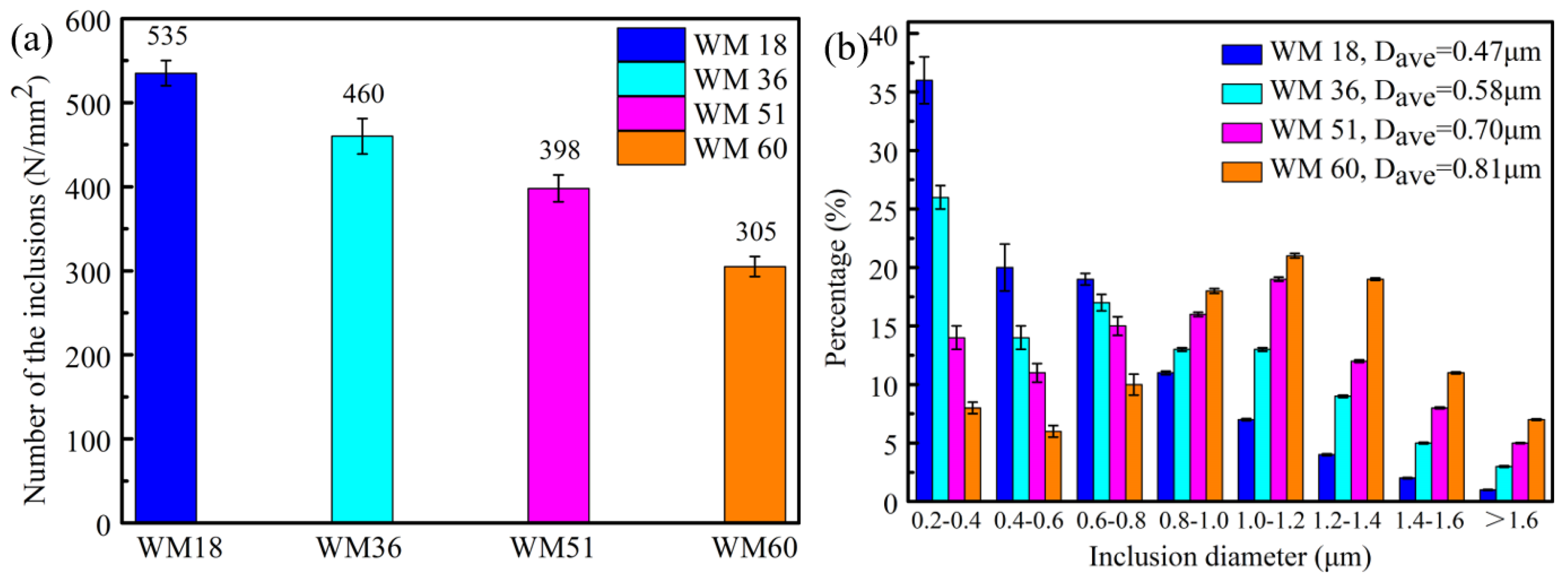 Metals 13 01506 g008