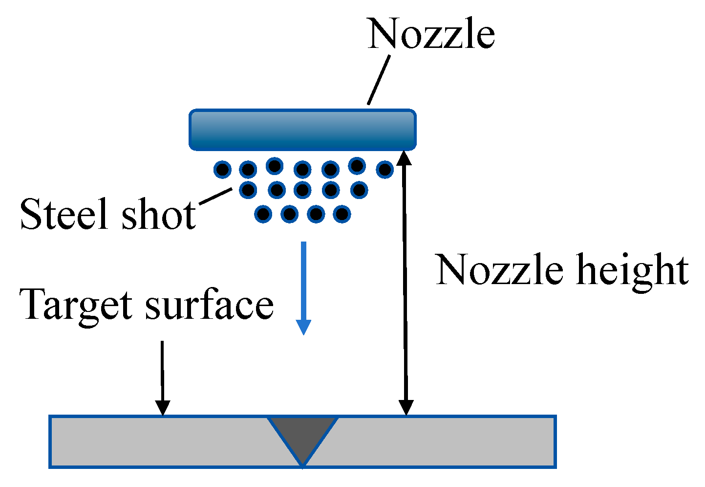 Metals 13 01581 g003