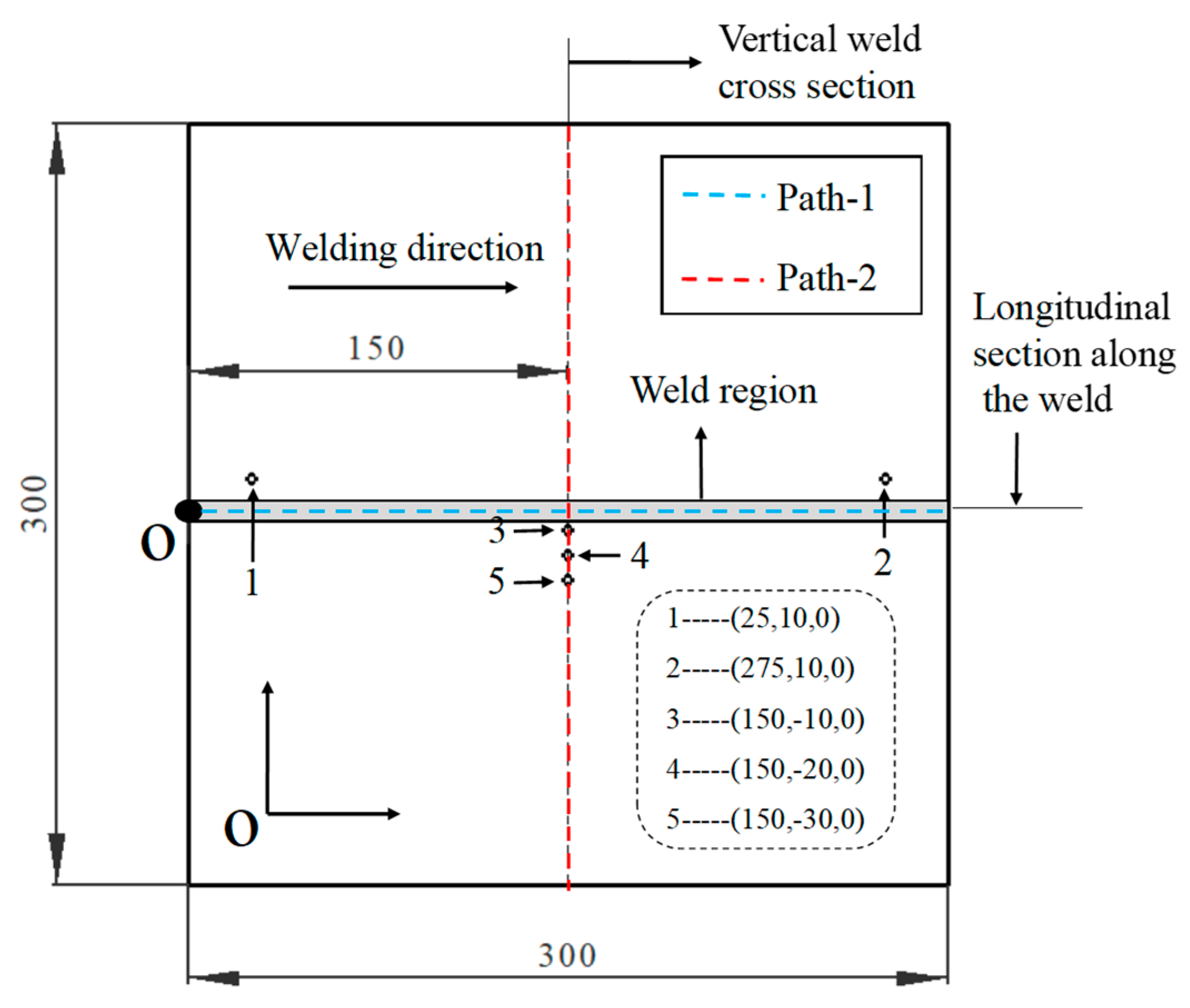 Metals 13 01581 g006