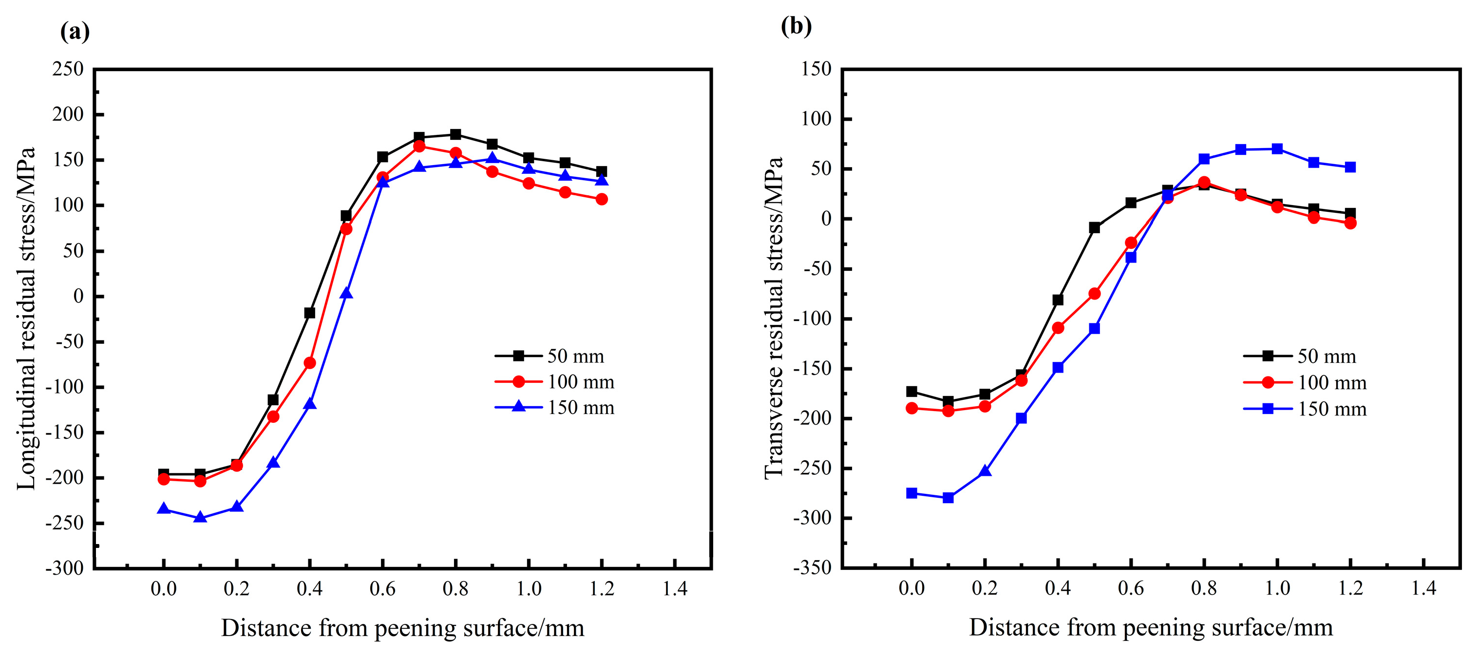 Metals 13 01581 g015