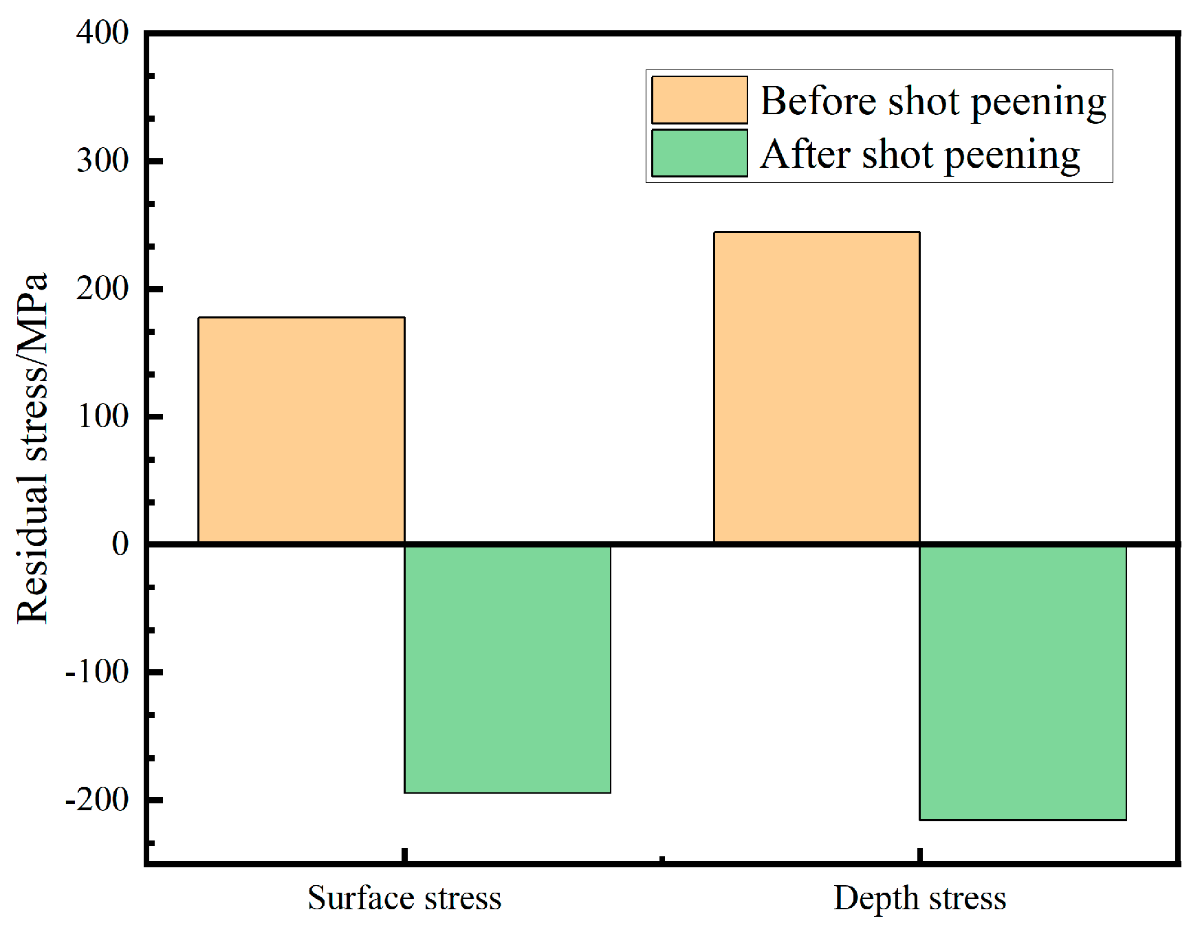 Metals 13 01581 g016