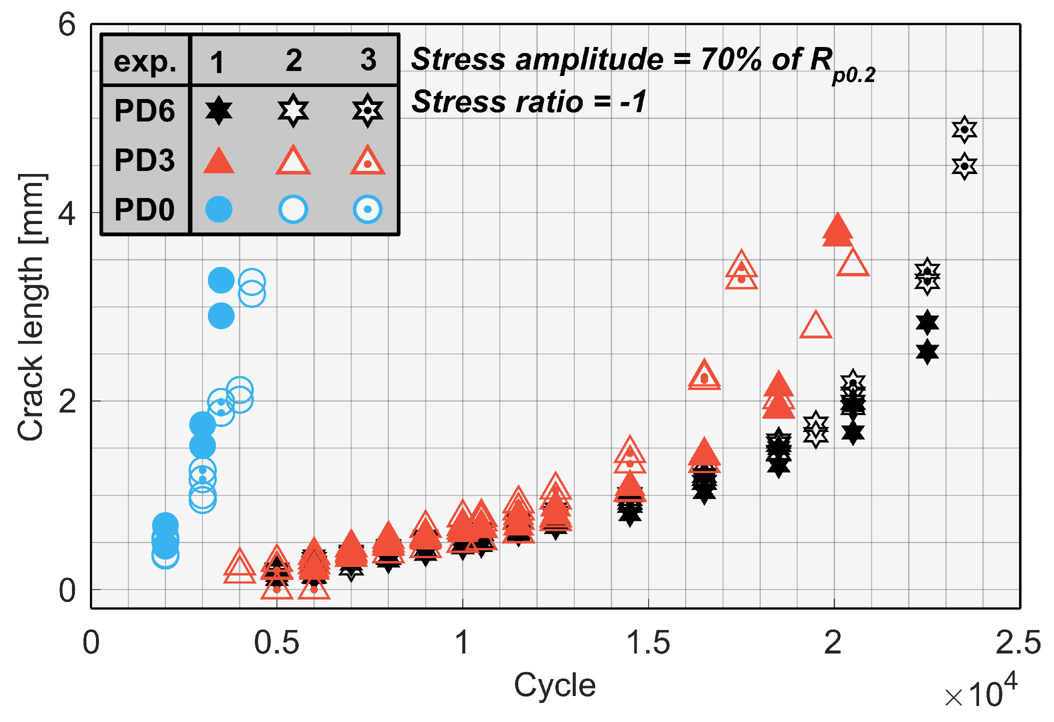 Metals 13 01726 g013