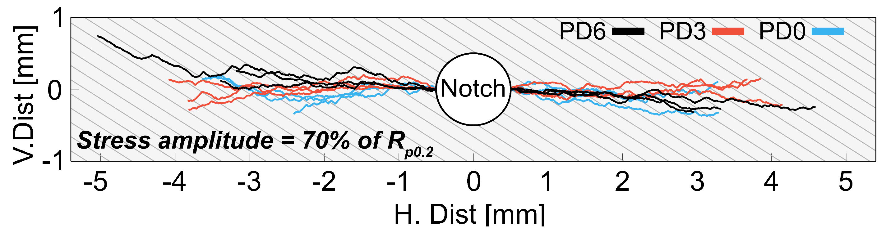 Metals 13 01726 g015
