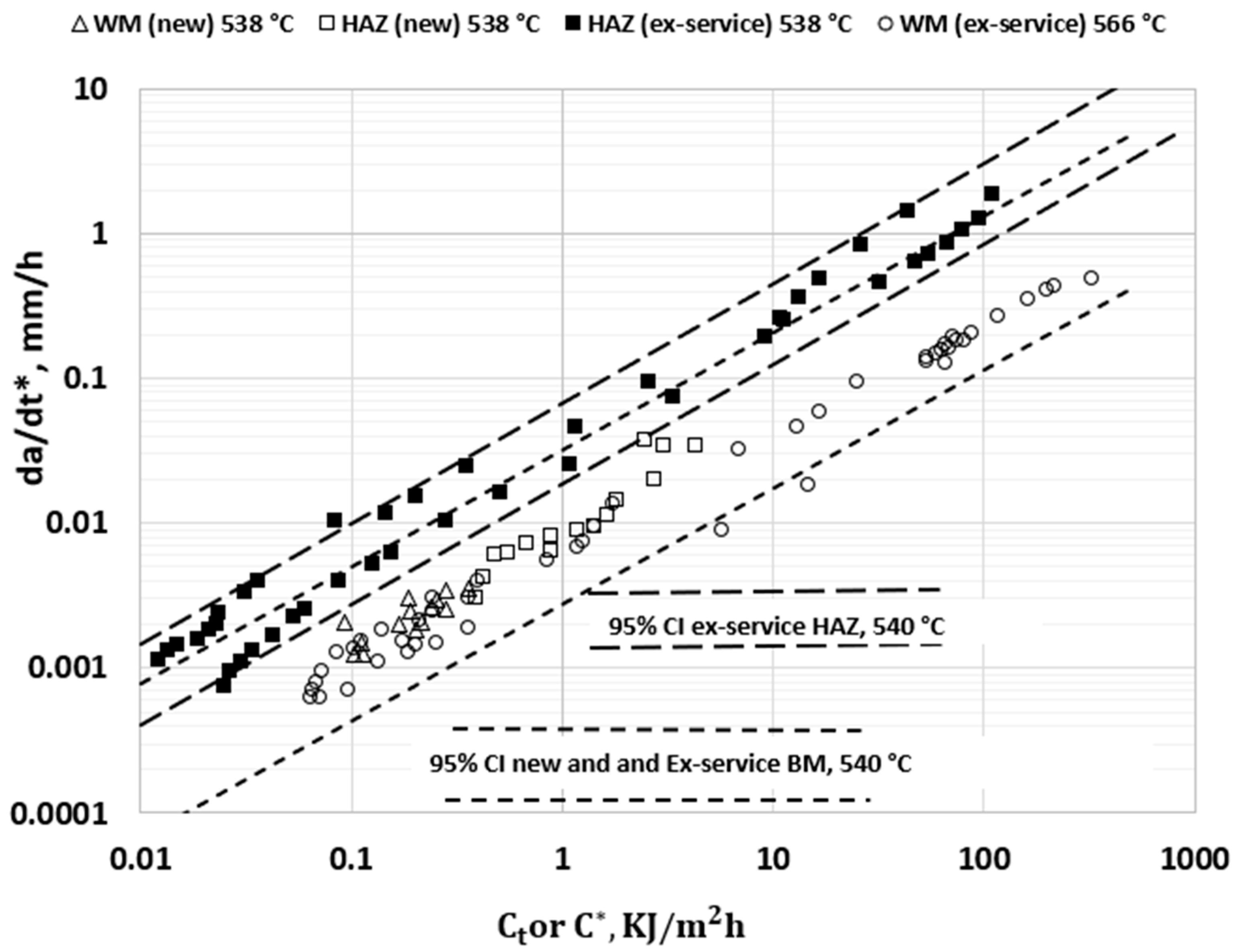 Metals 13 01749 g004