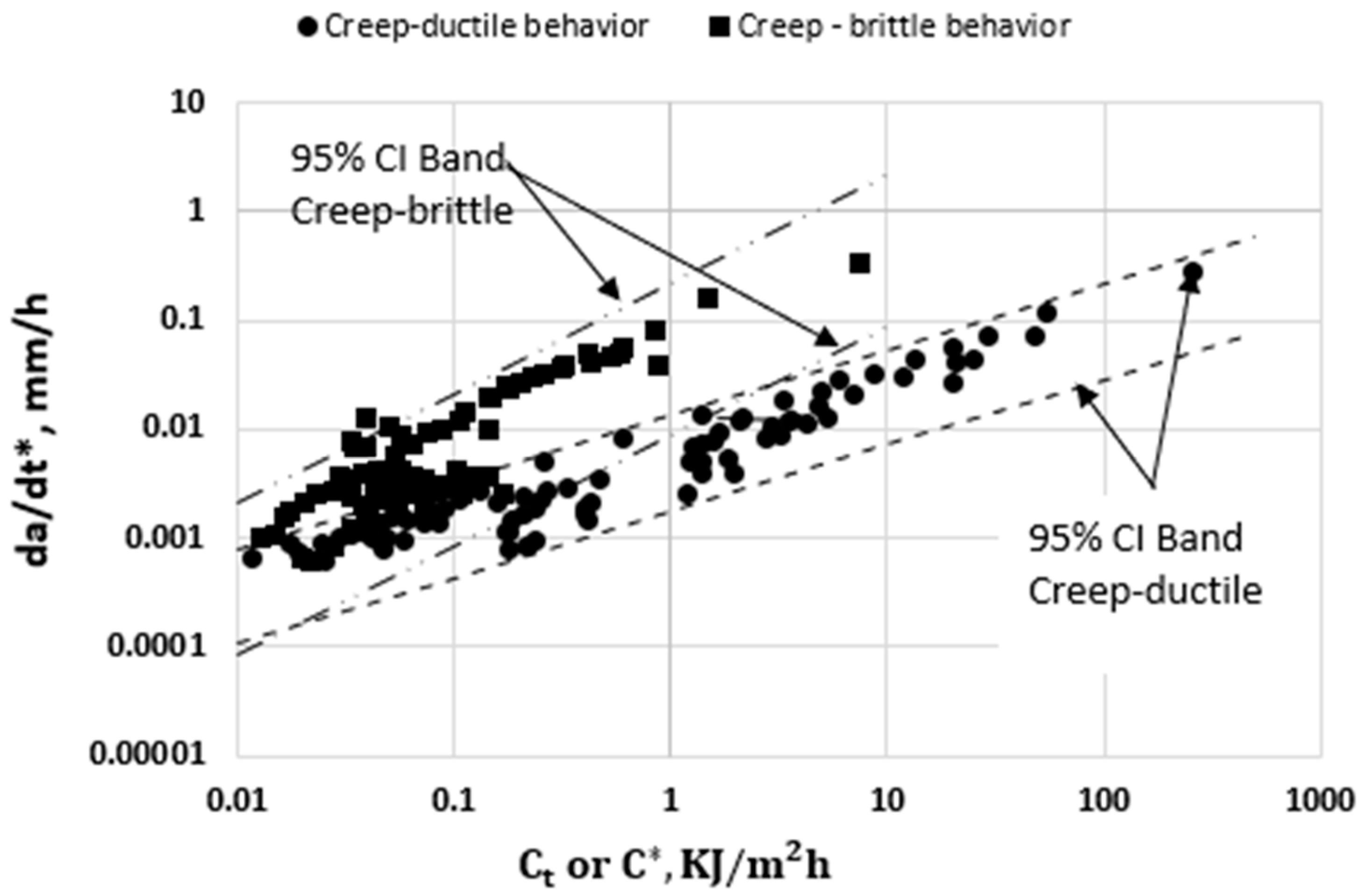 Metals 13 01749 g006