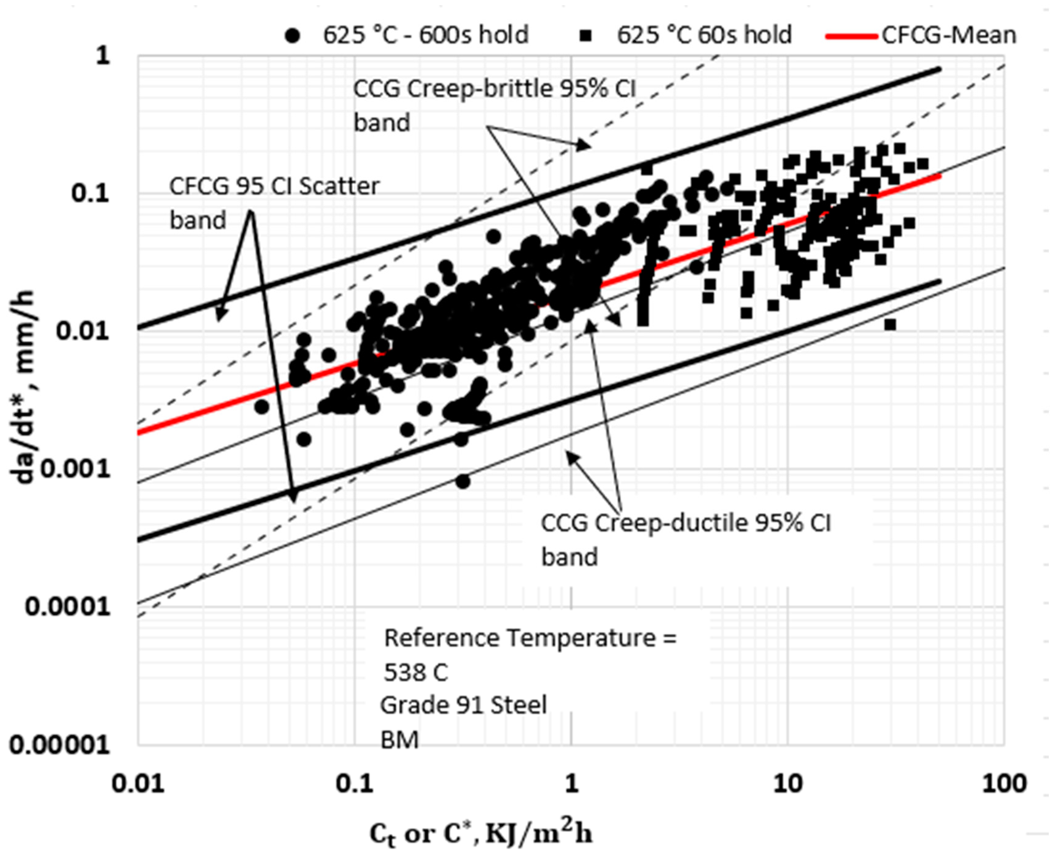 Metals 13 01749 g009