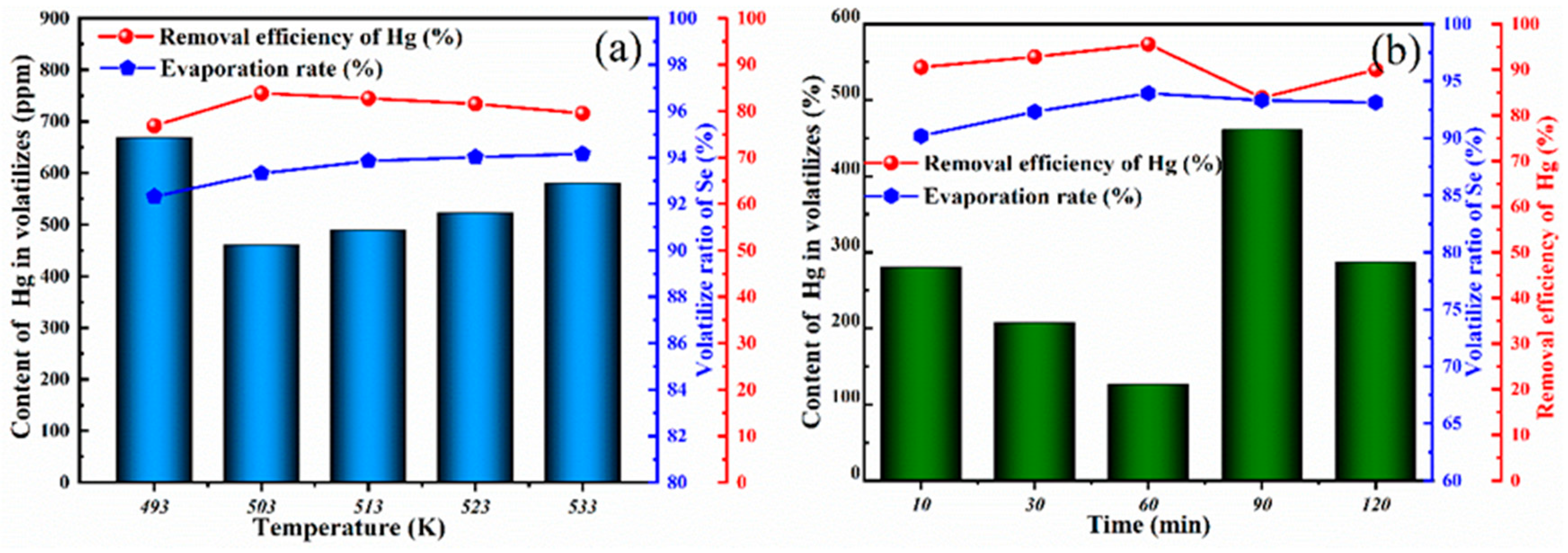 Metals 13 01795 g006