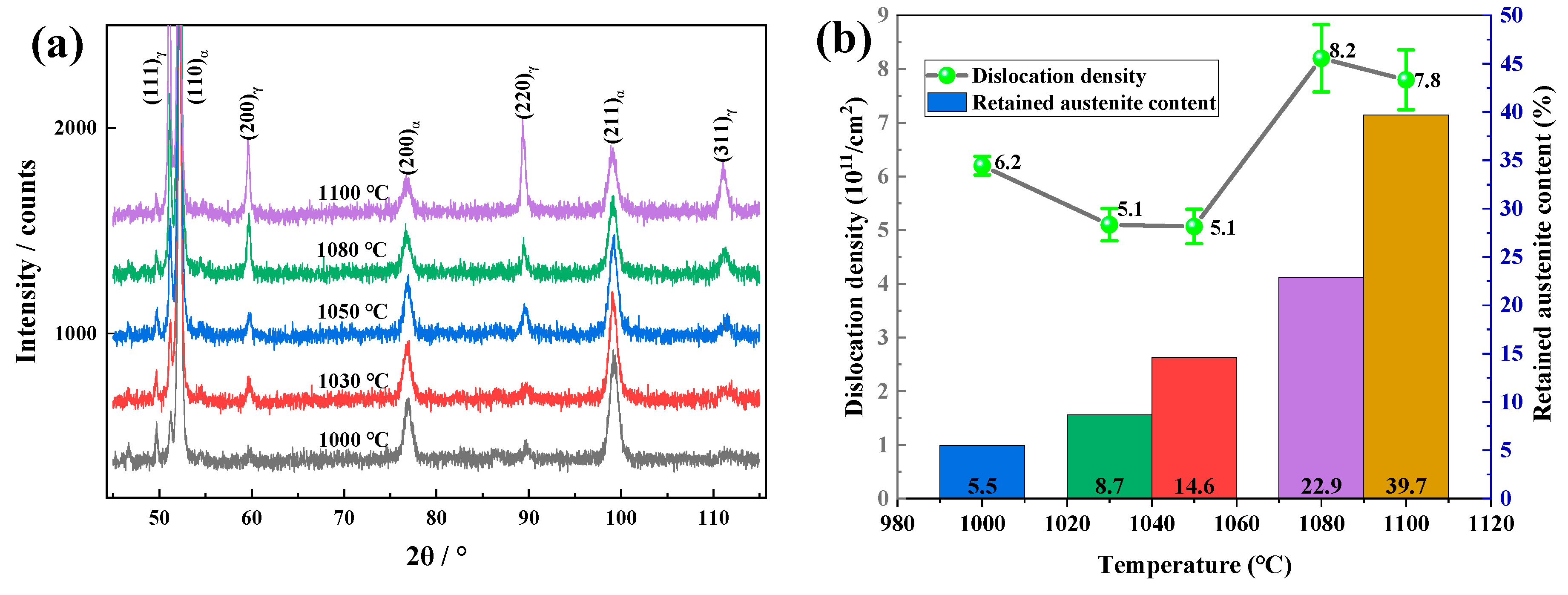 Metals 13 01824 g003