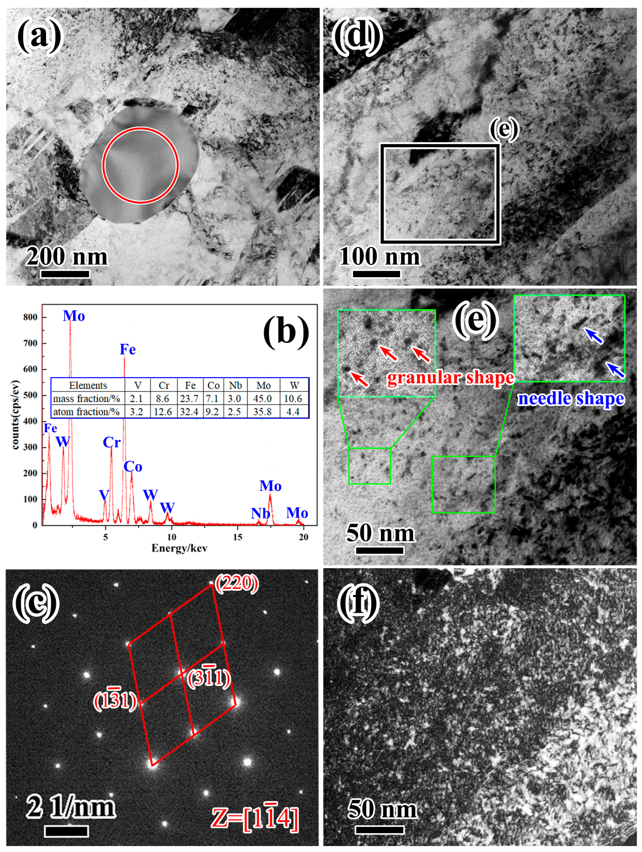 Metals 13 01824 g006