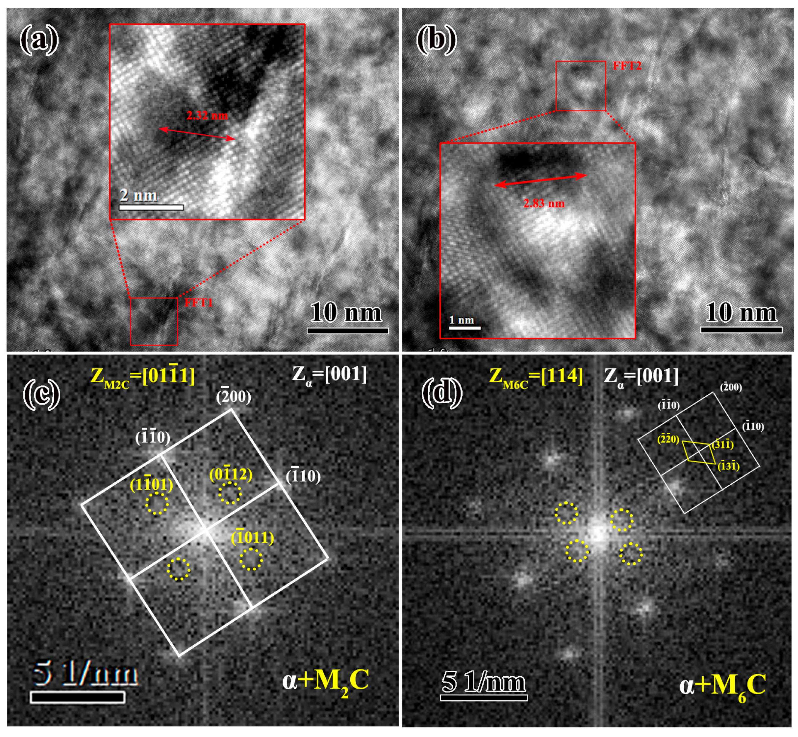 Metals 13 01824 g007