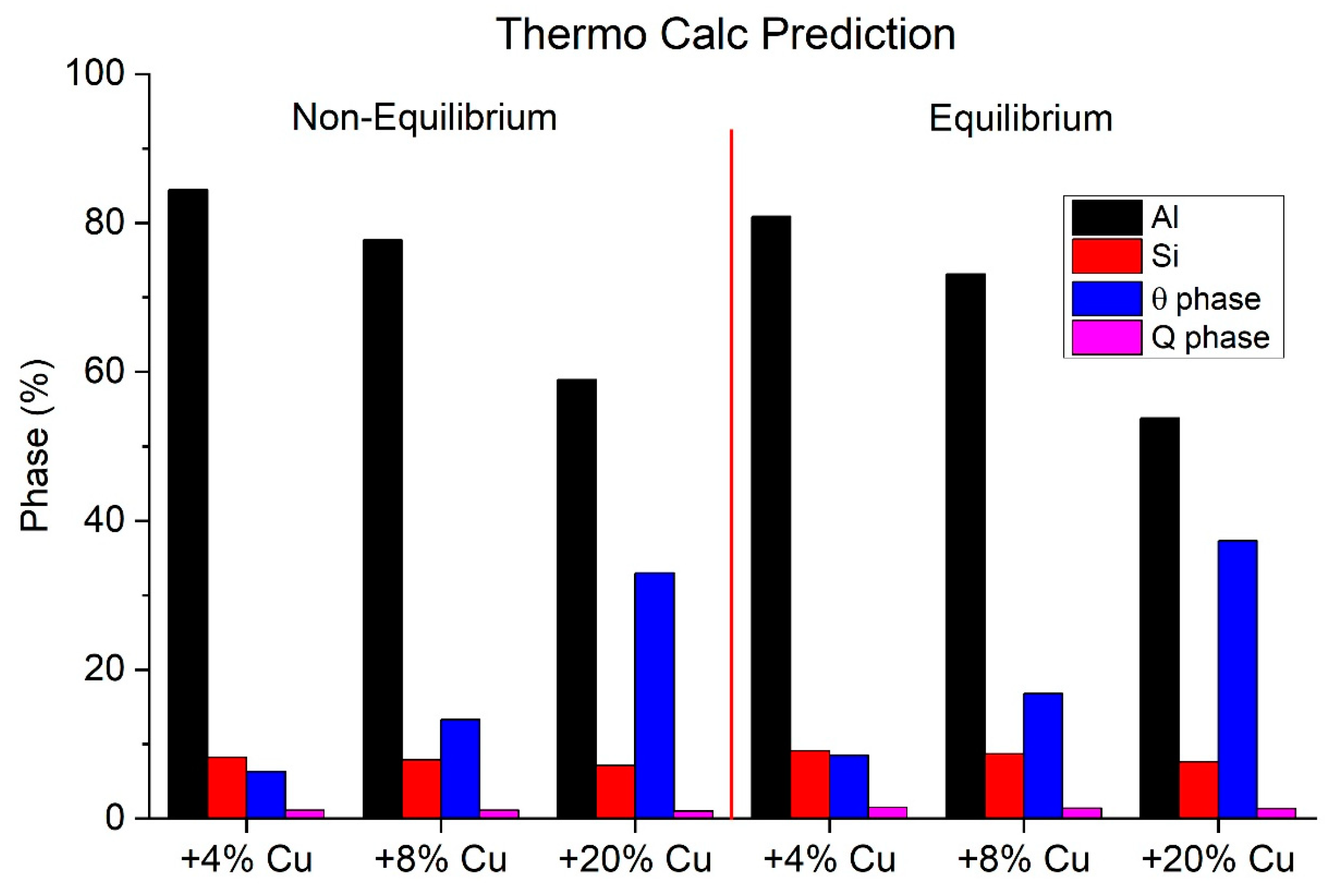 Metals Free Full Text Design And Characterization Of Innovative Gas