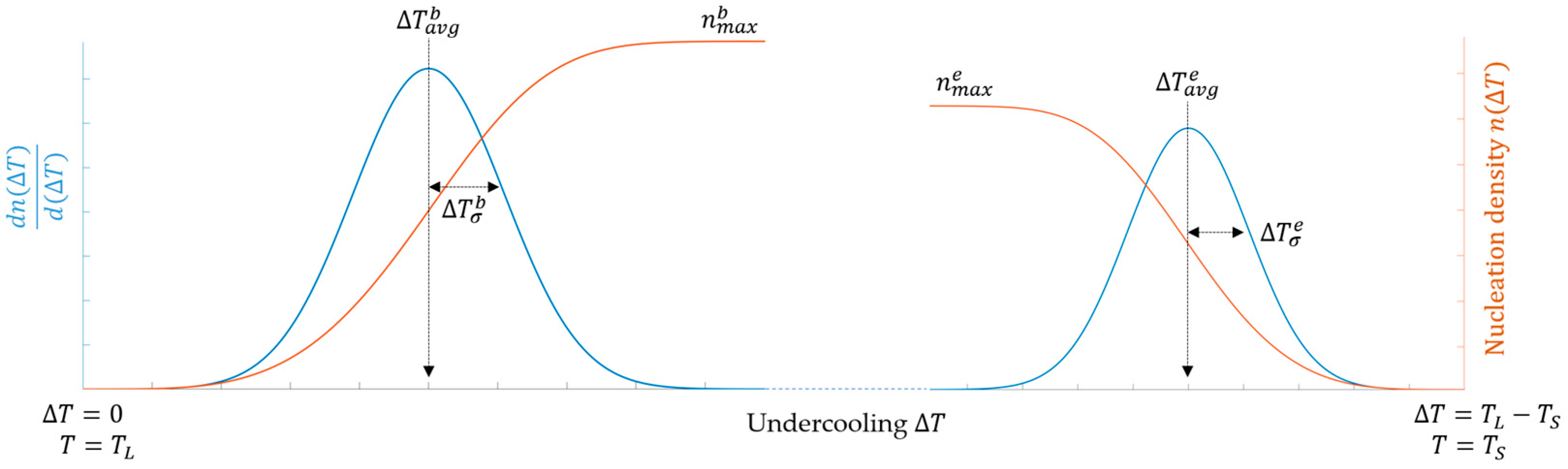 Metals 13 01846 g004