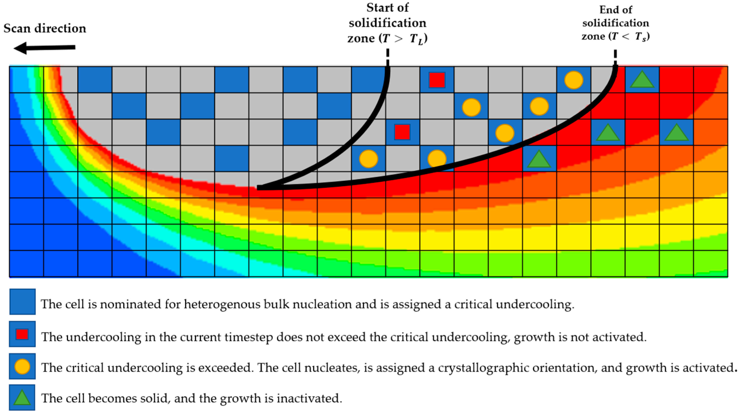 Metals 13 01846 g005