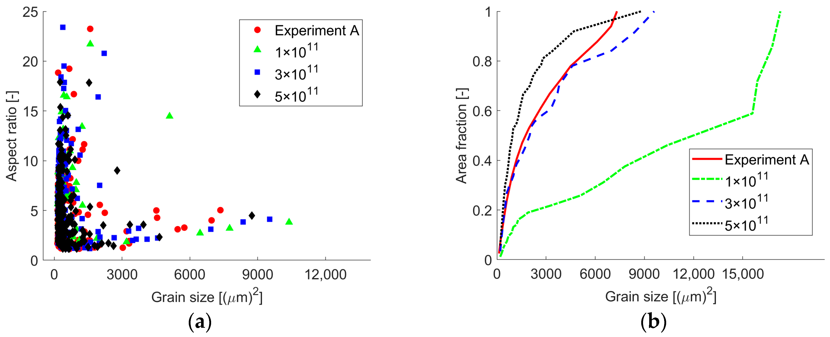 Metals 13 01846 g011
