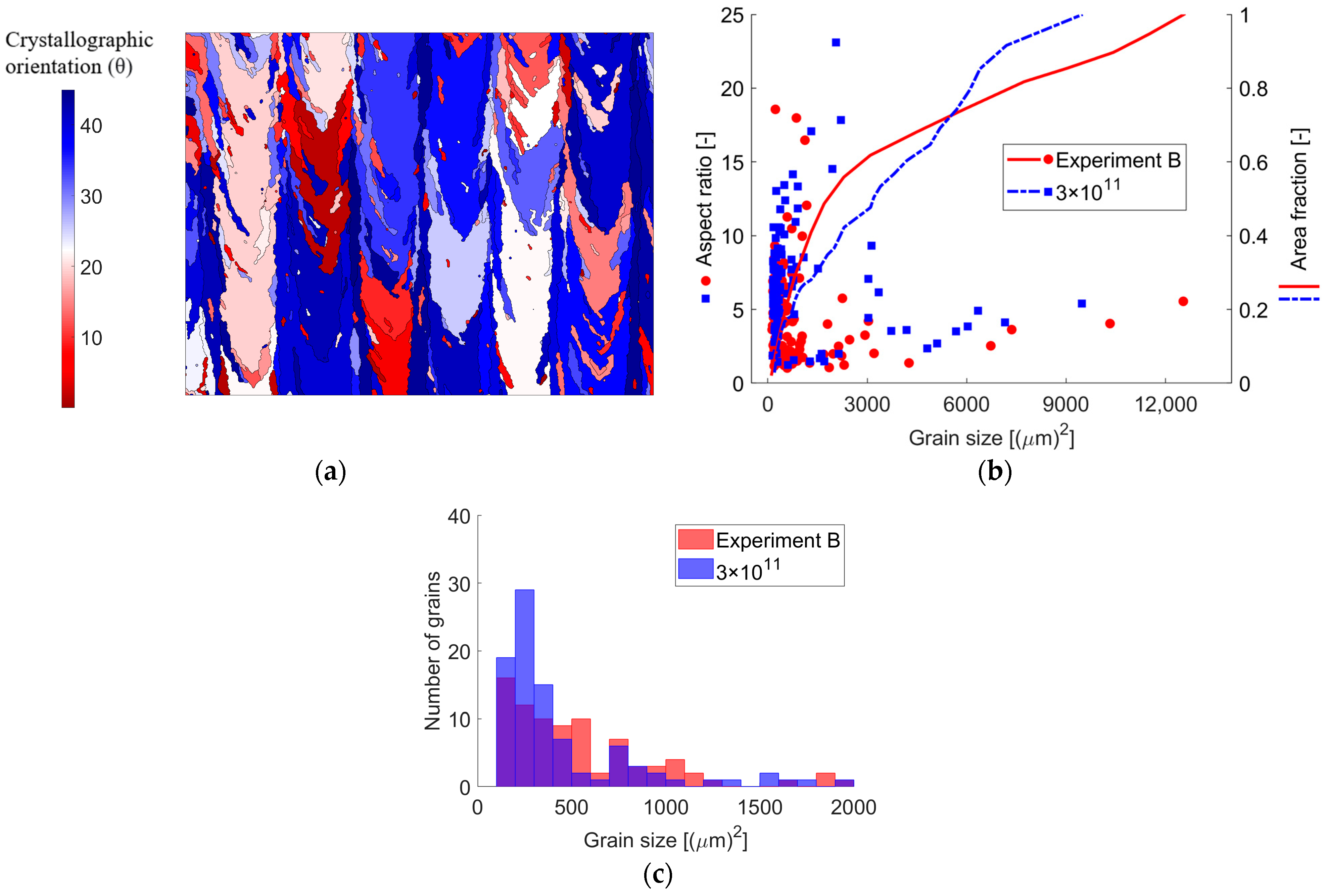 Metals 13 01846 g013