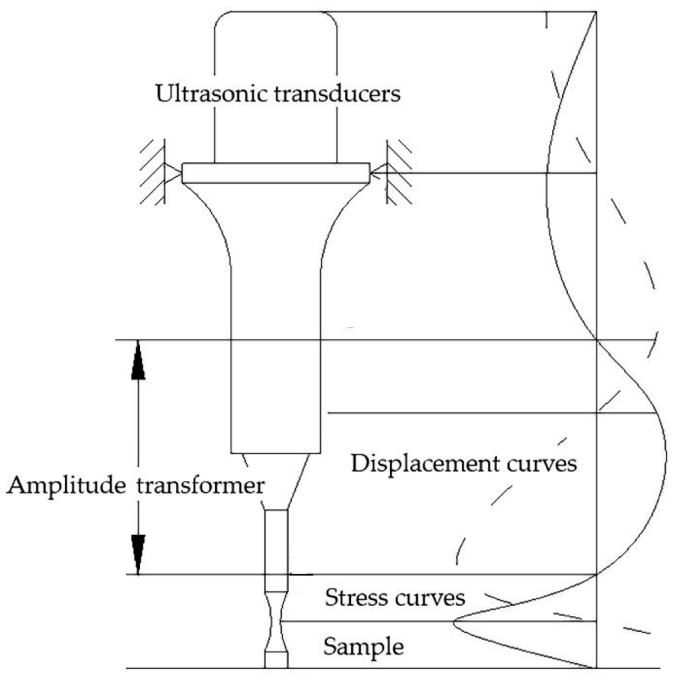 Metals 13 01860 g003