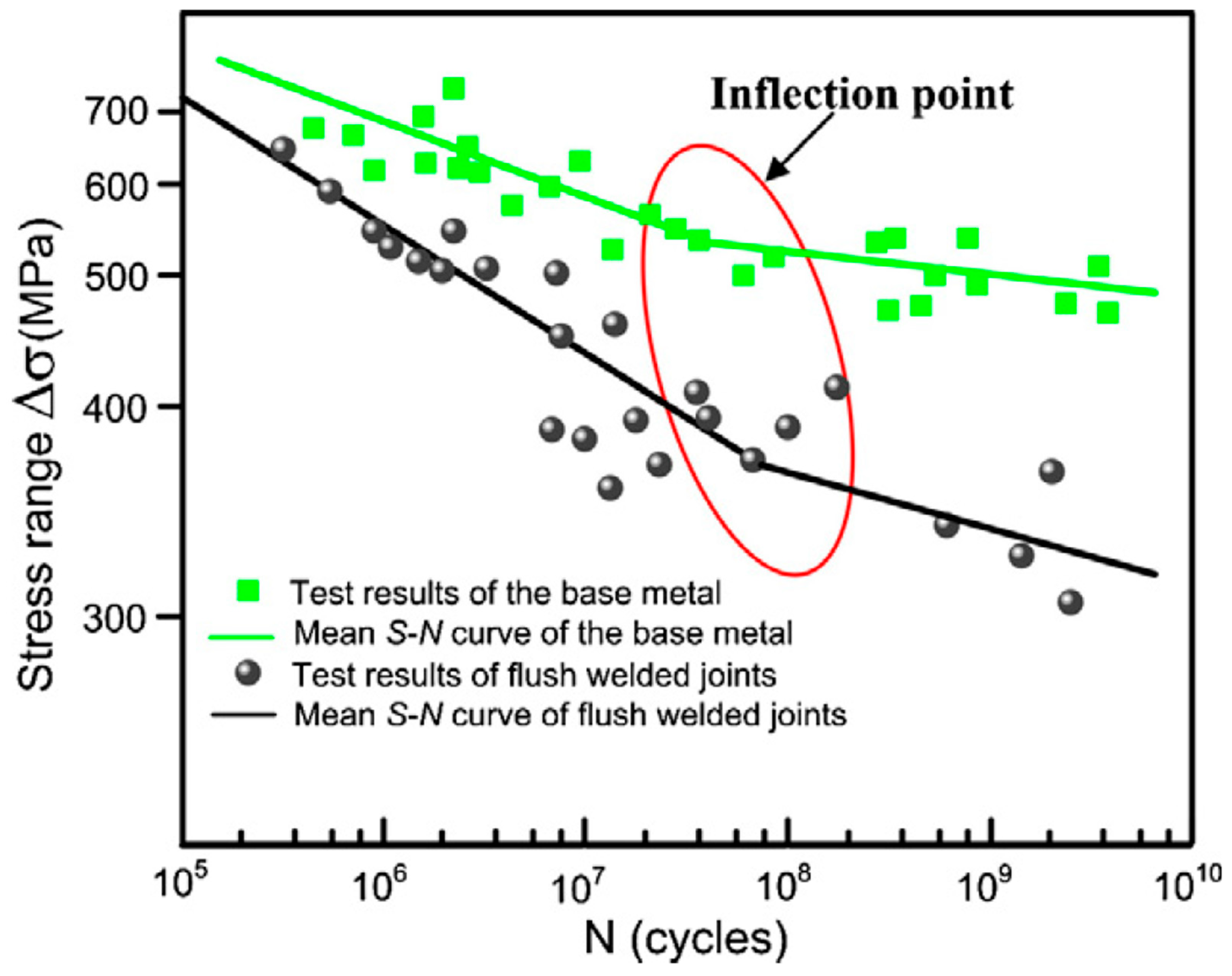 Metals 13 01860 g007