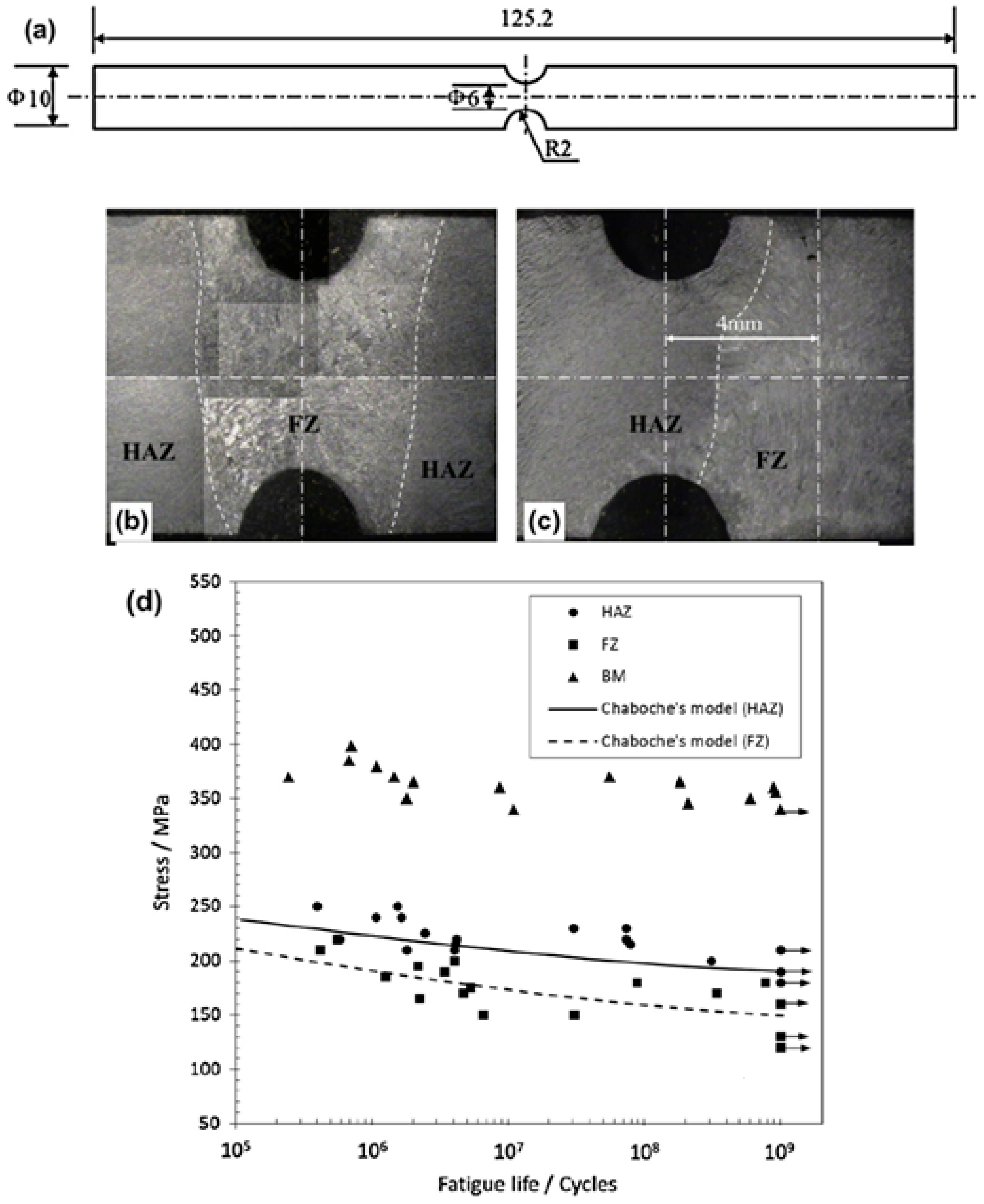Metals 13 01860 g009