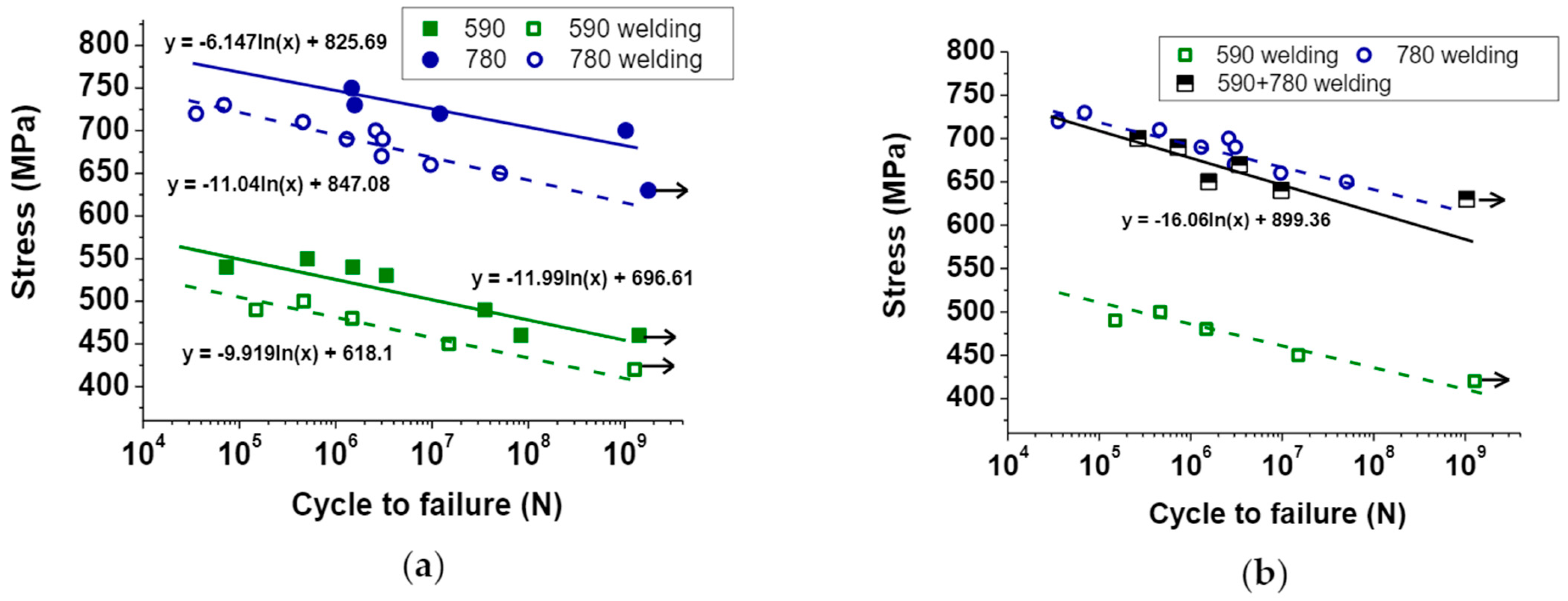 Metals 13 01860 g012
