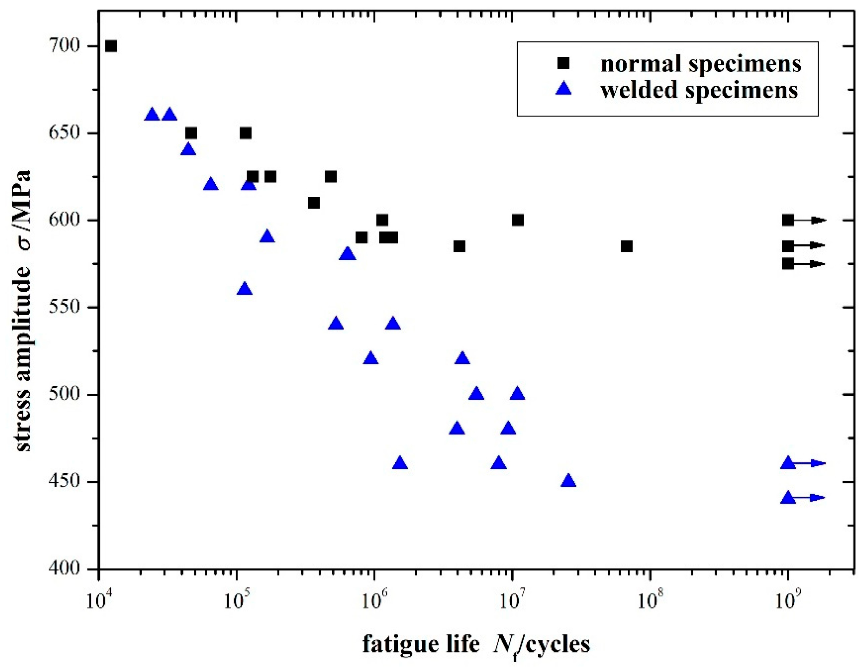 Metals 13 01860 g014