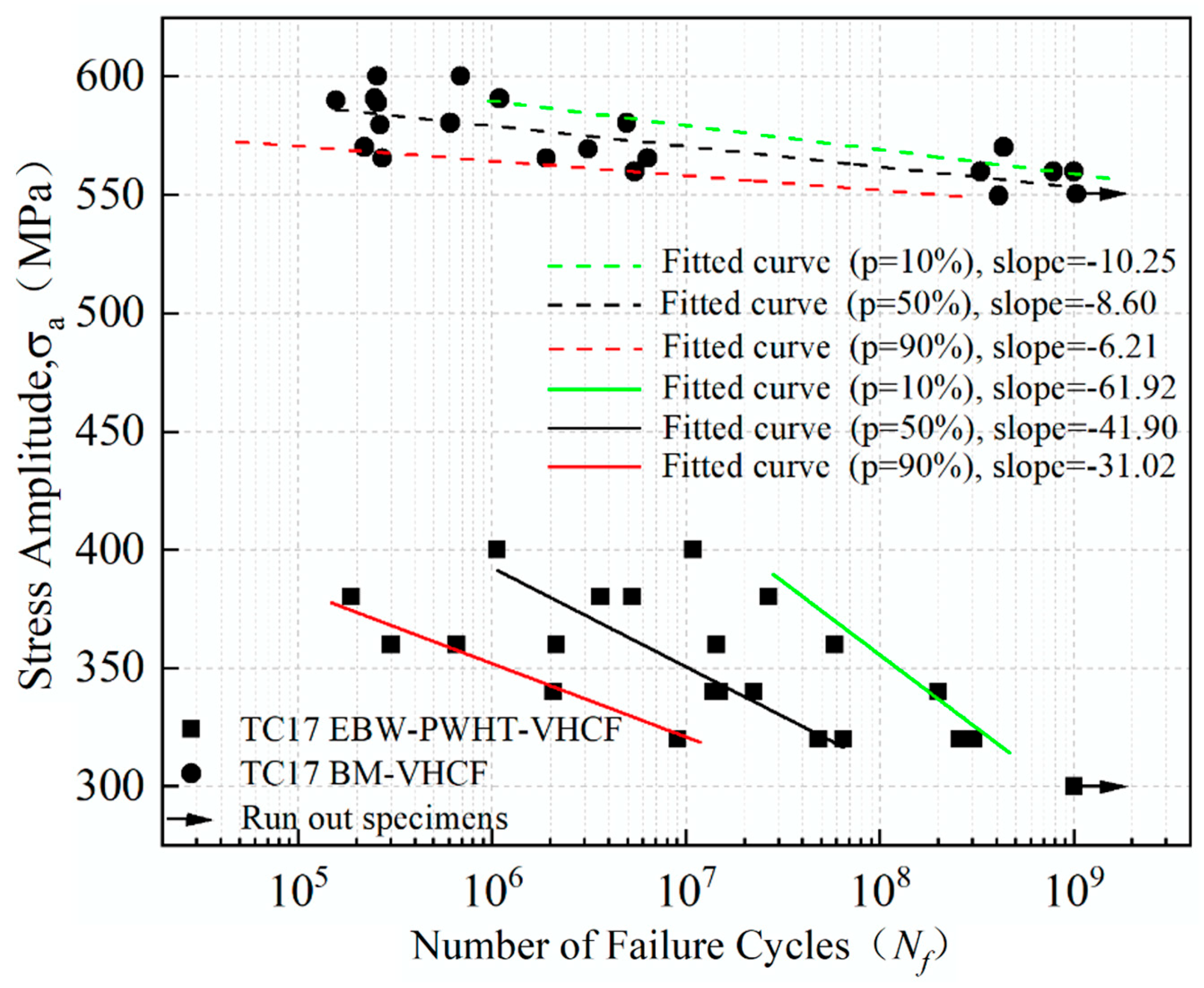 Metals 13 01860 g016