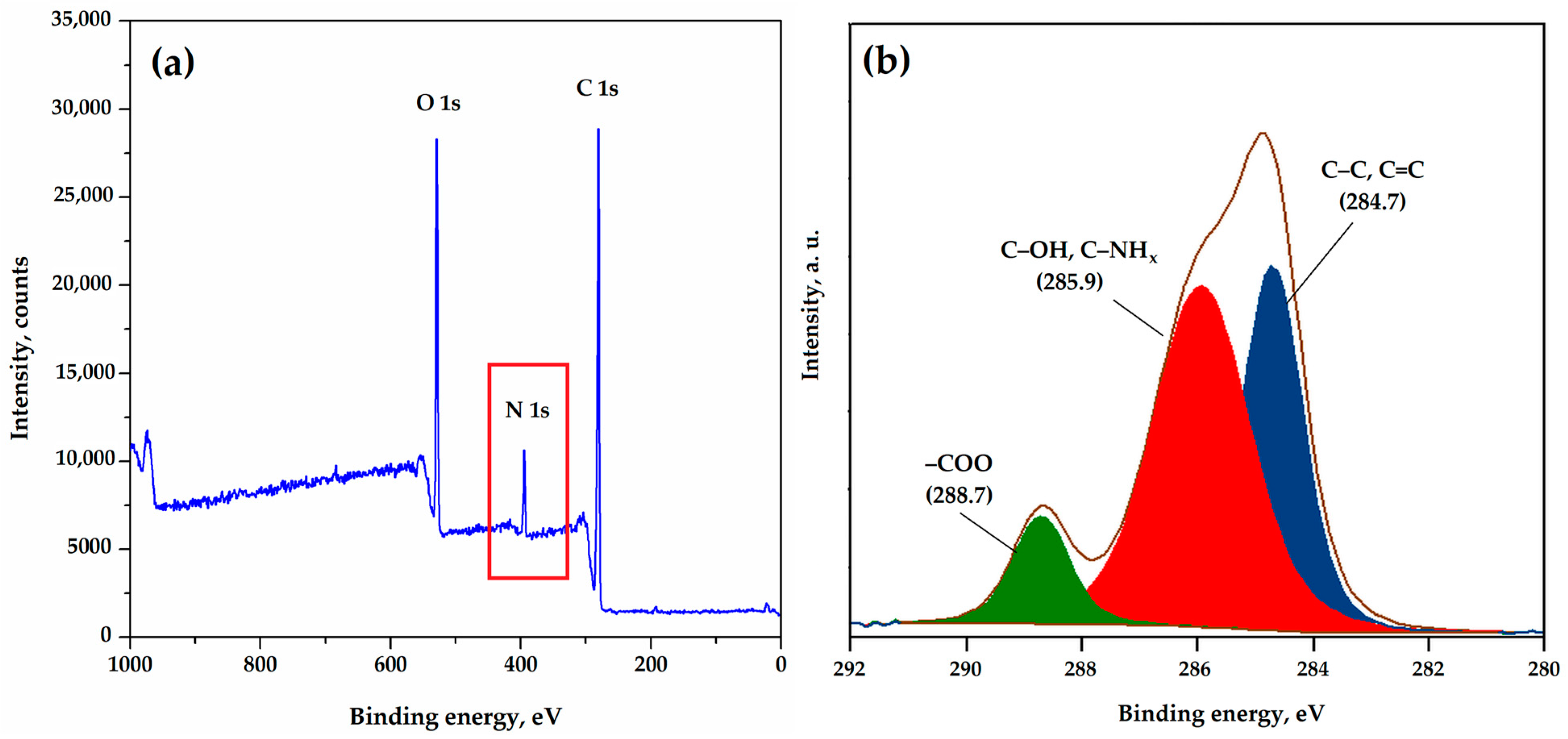 Metals 13 01864 g004
