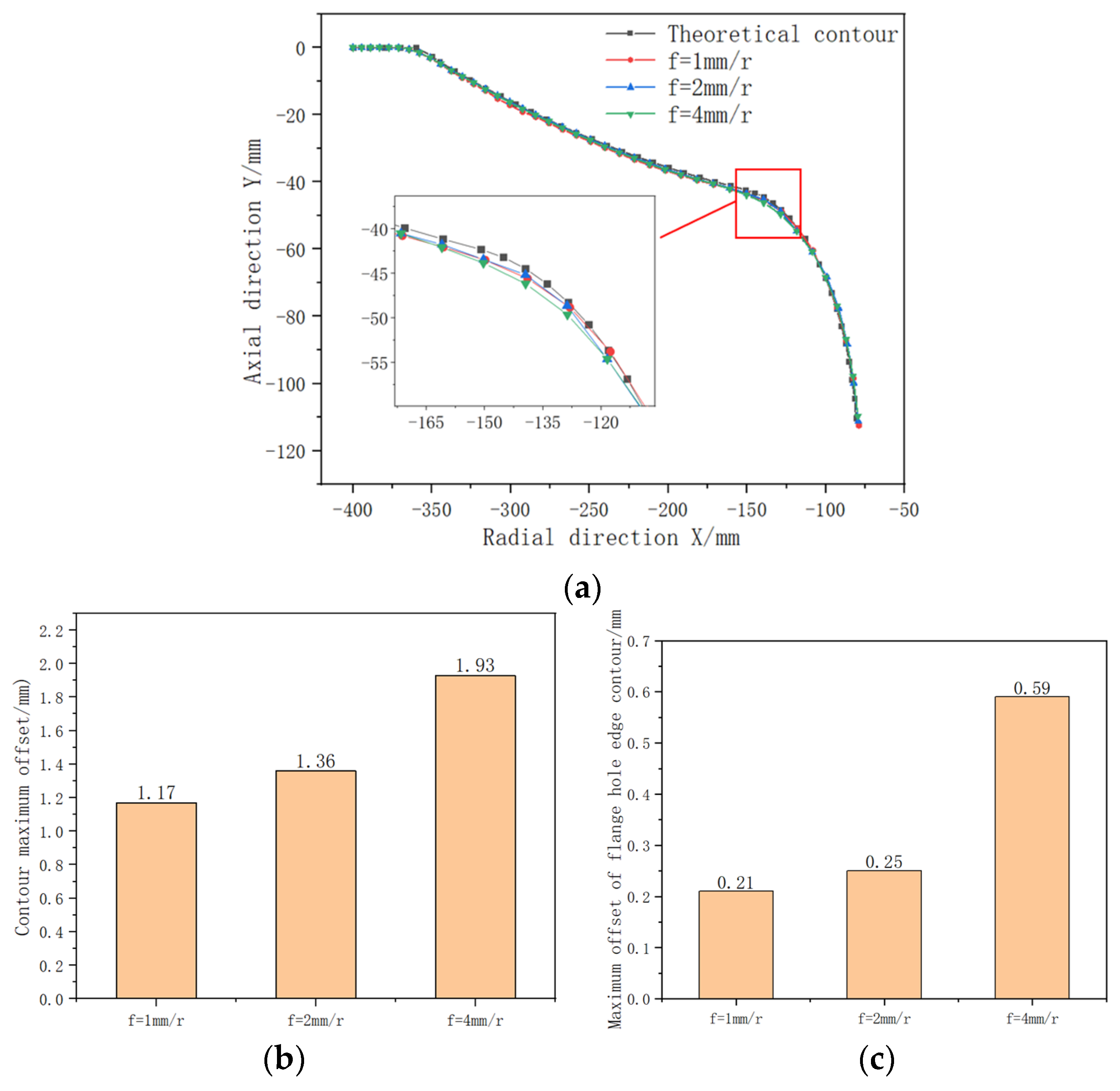 Metals 13 01920 g016