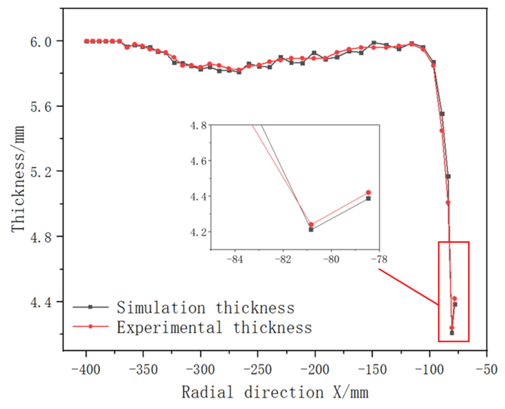 Metals 13 01920 g023