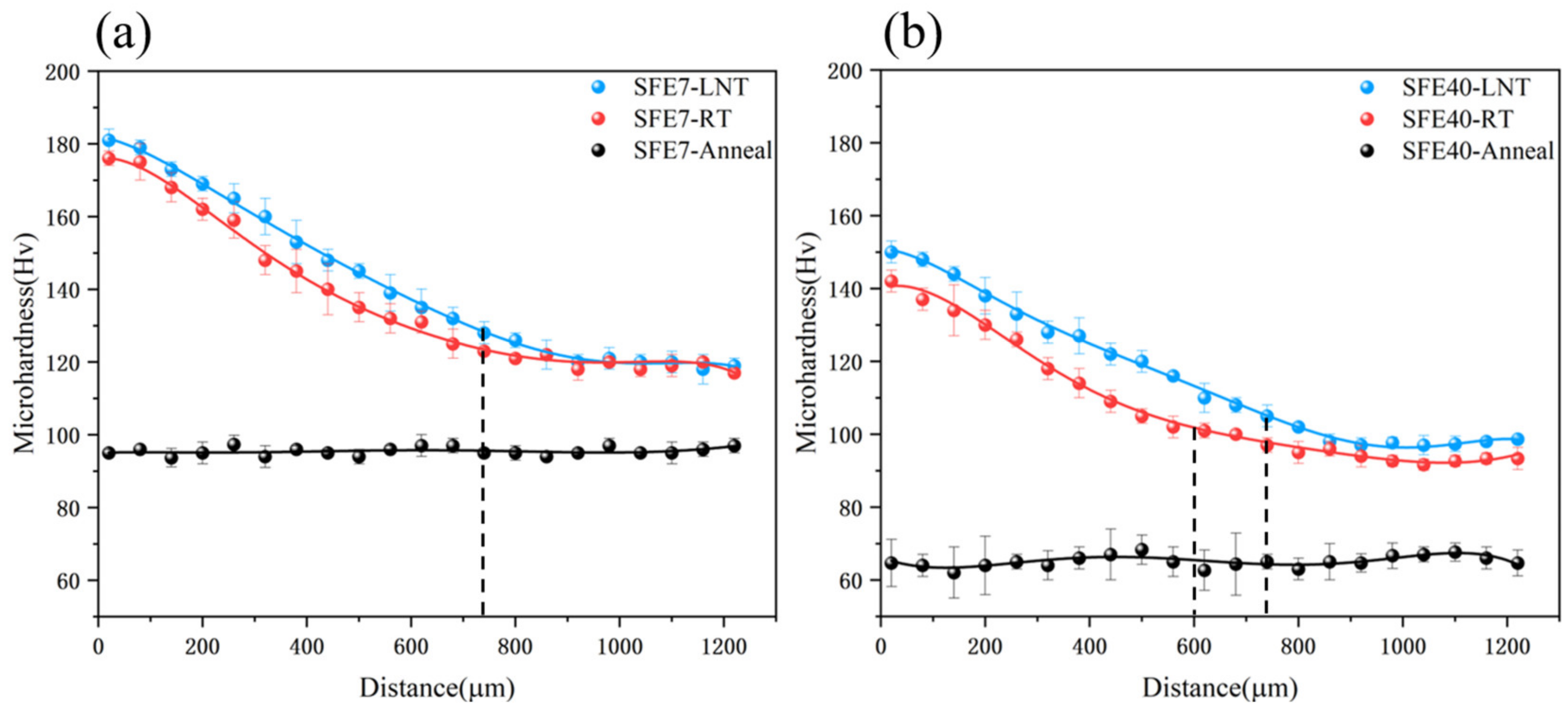 Metals 13 01923 g001