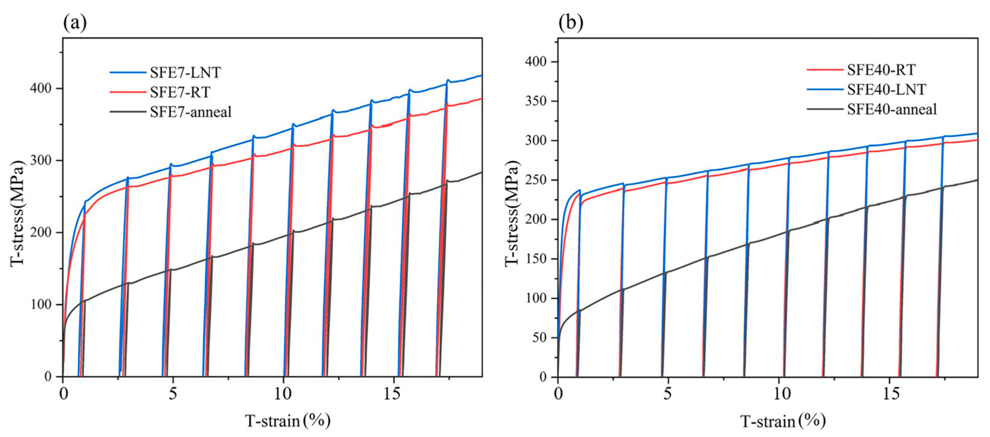 Metals 13 01923 g003