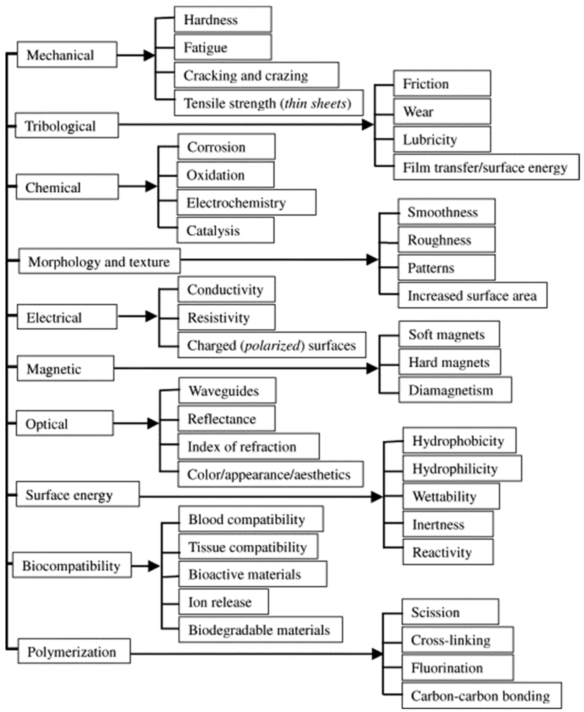 Metals 13 01955 g016