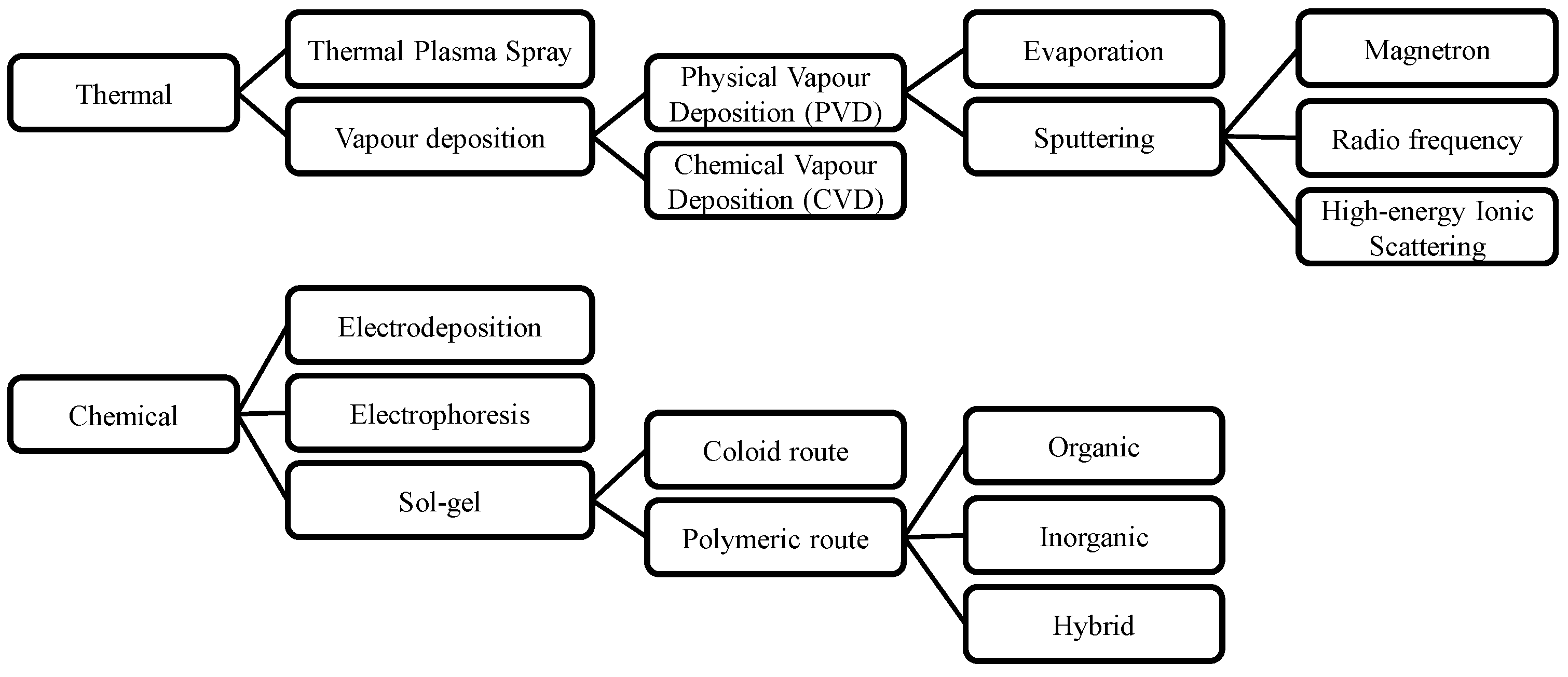 Metals 13 01955 g017