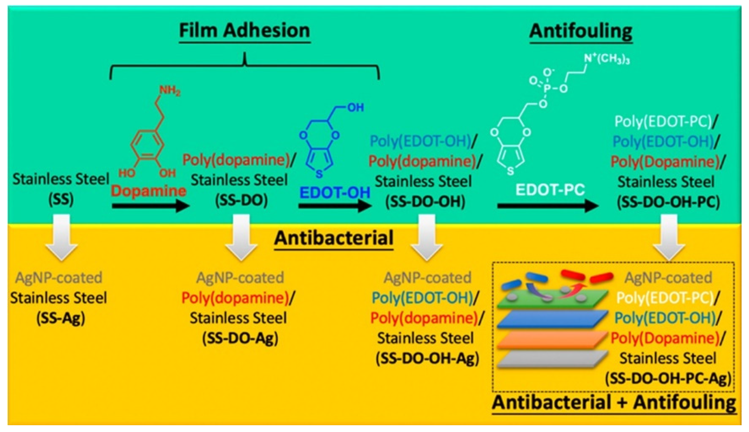 Metals 13 01955 g022
