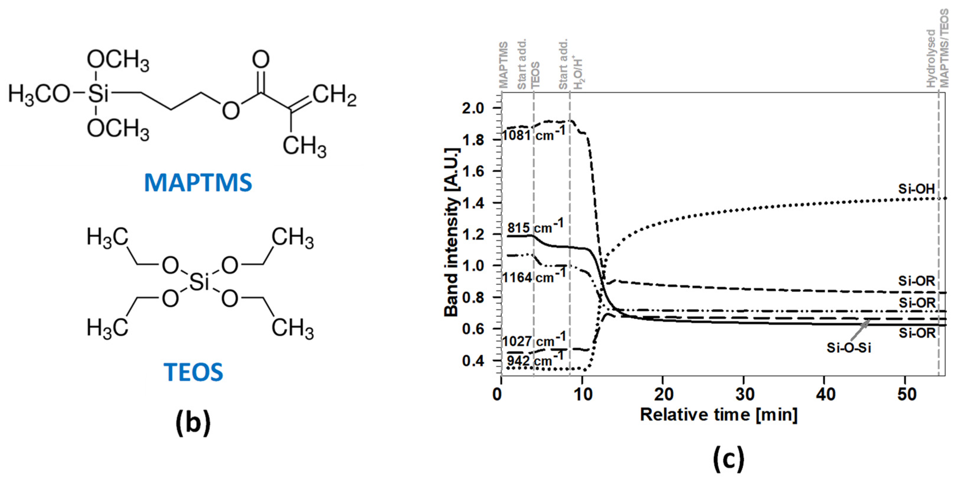 Metals 13 01960 g001b