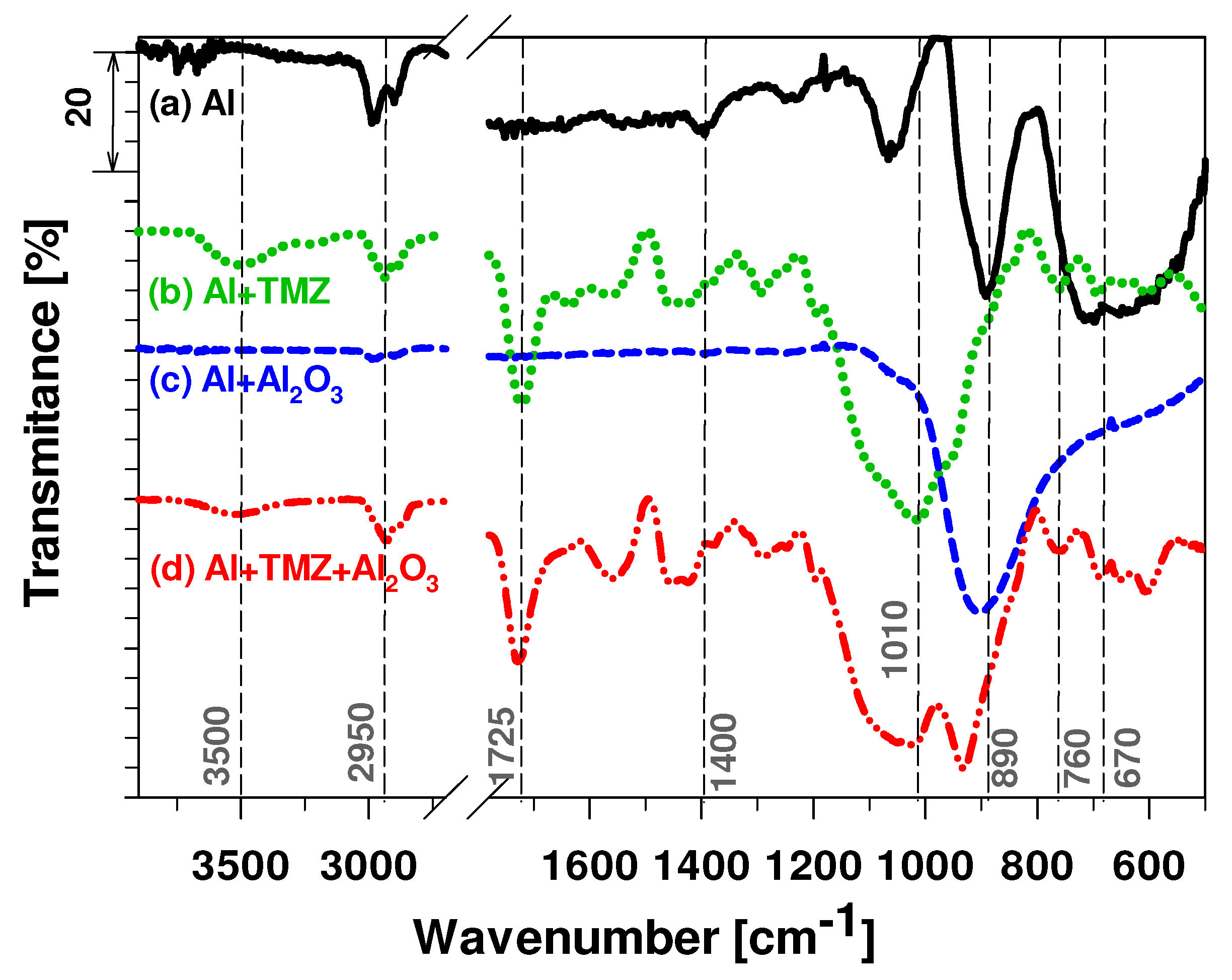 Metals 13 01960 g004