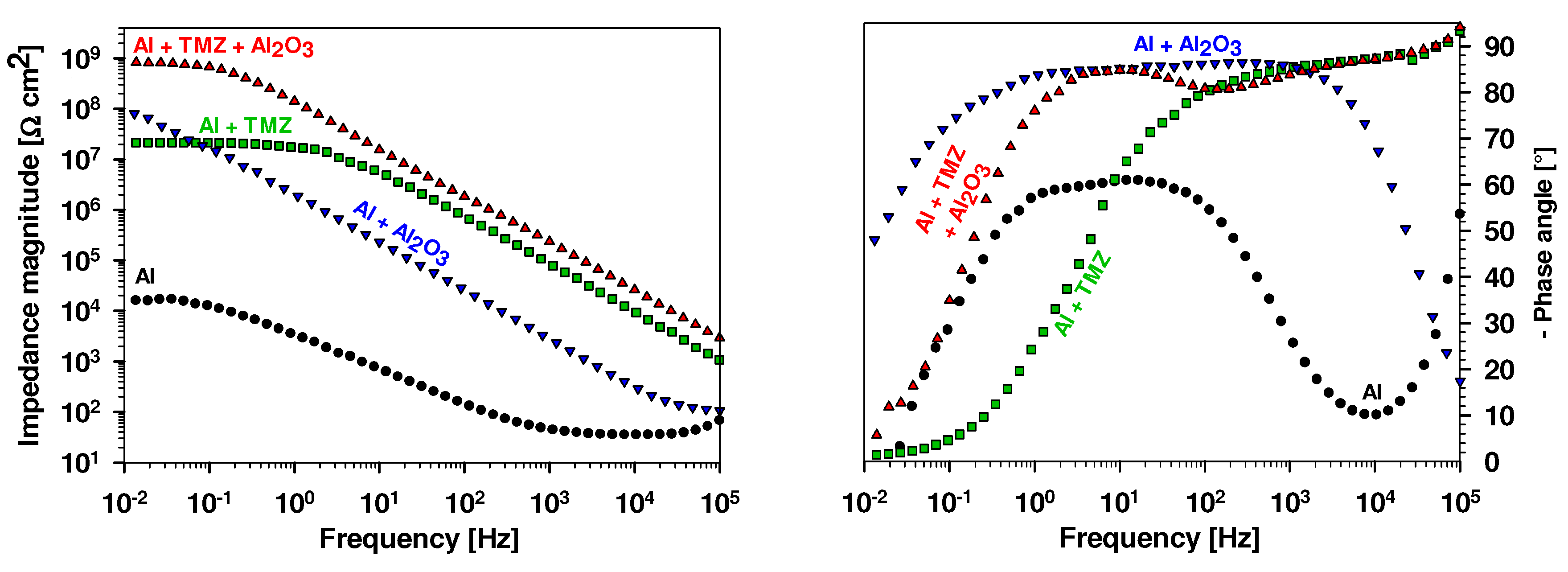 Metals 13 01960 g011