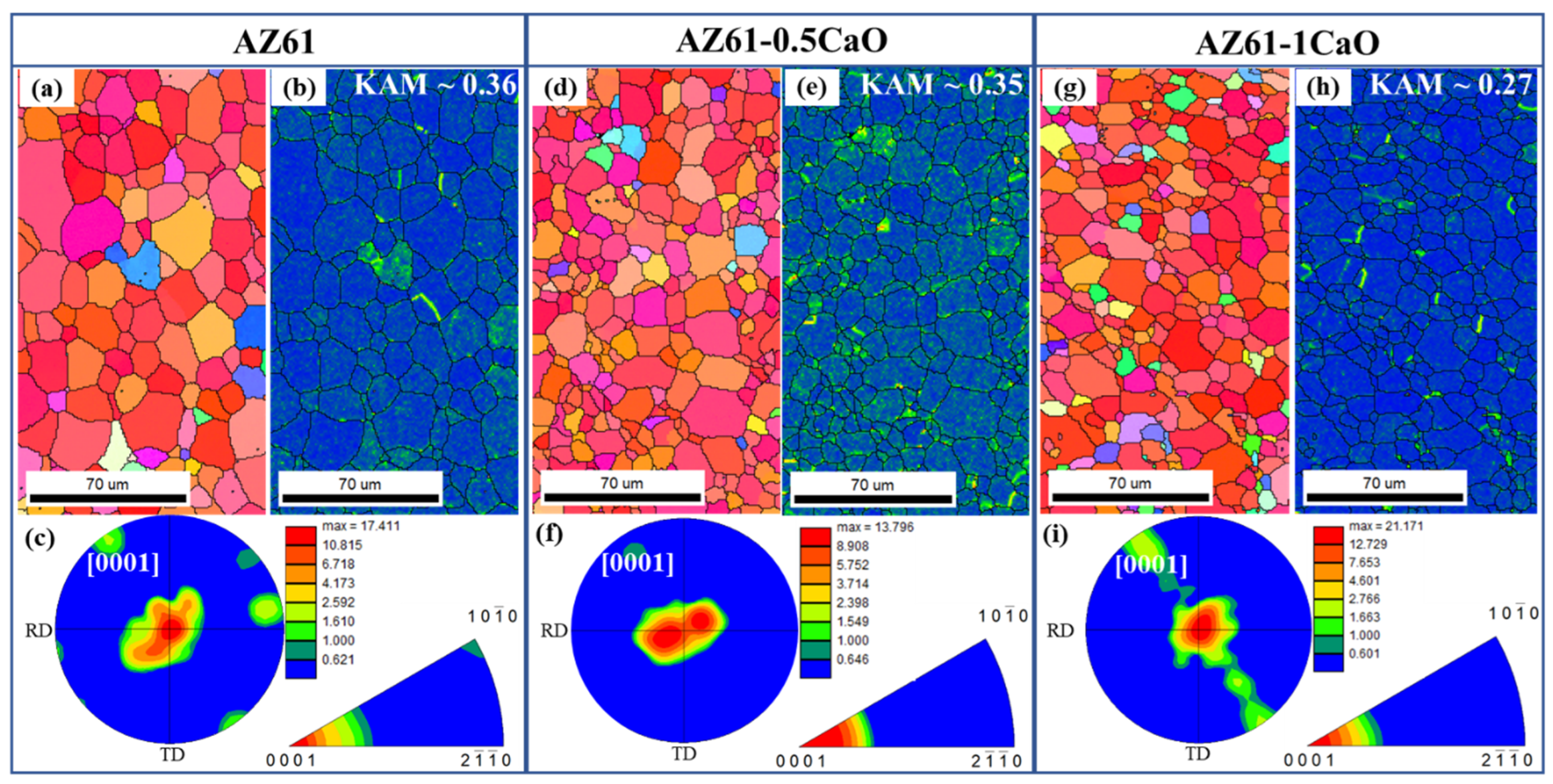 Metals 13 01962 g005