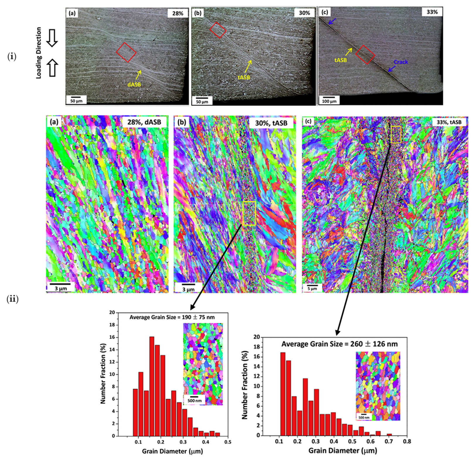 Metals 13 01988 g007