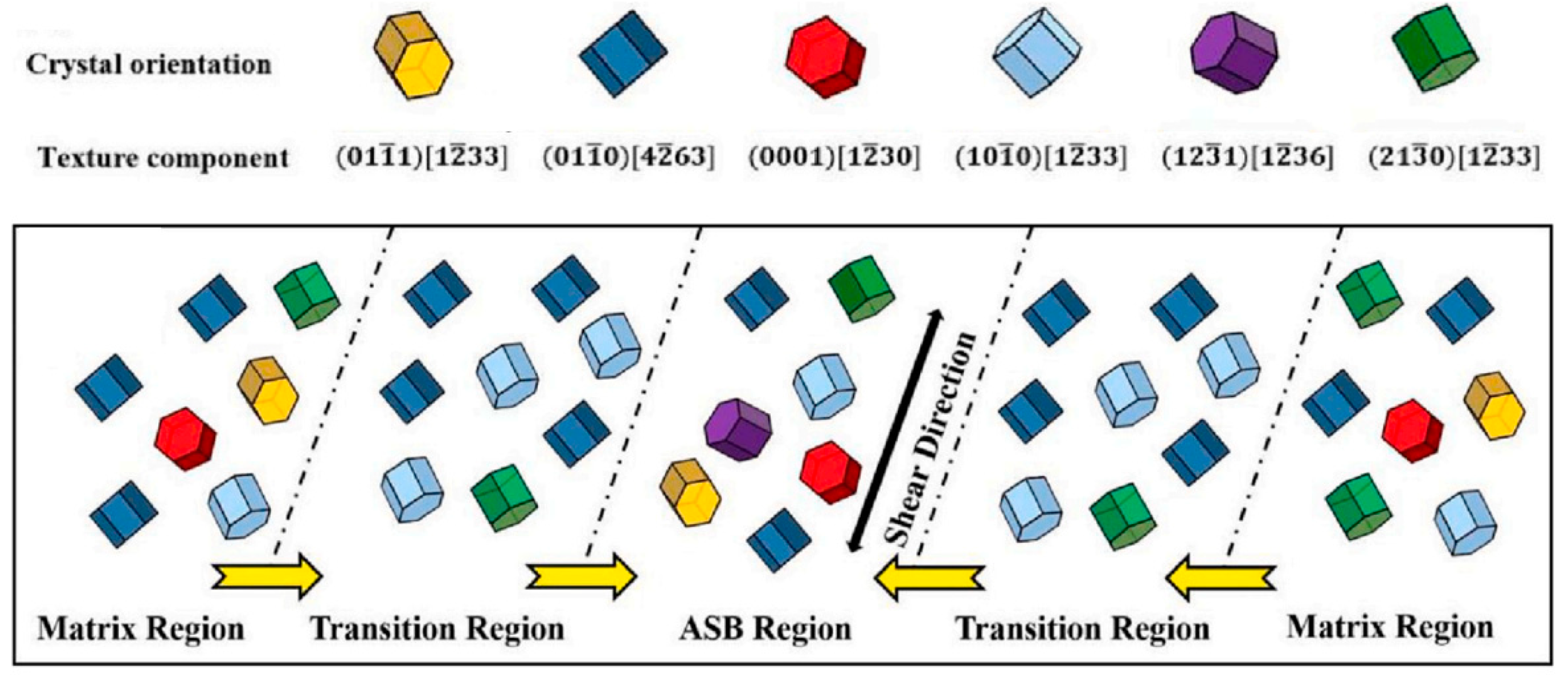 Metals 13 01988 g009