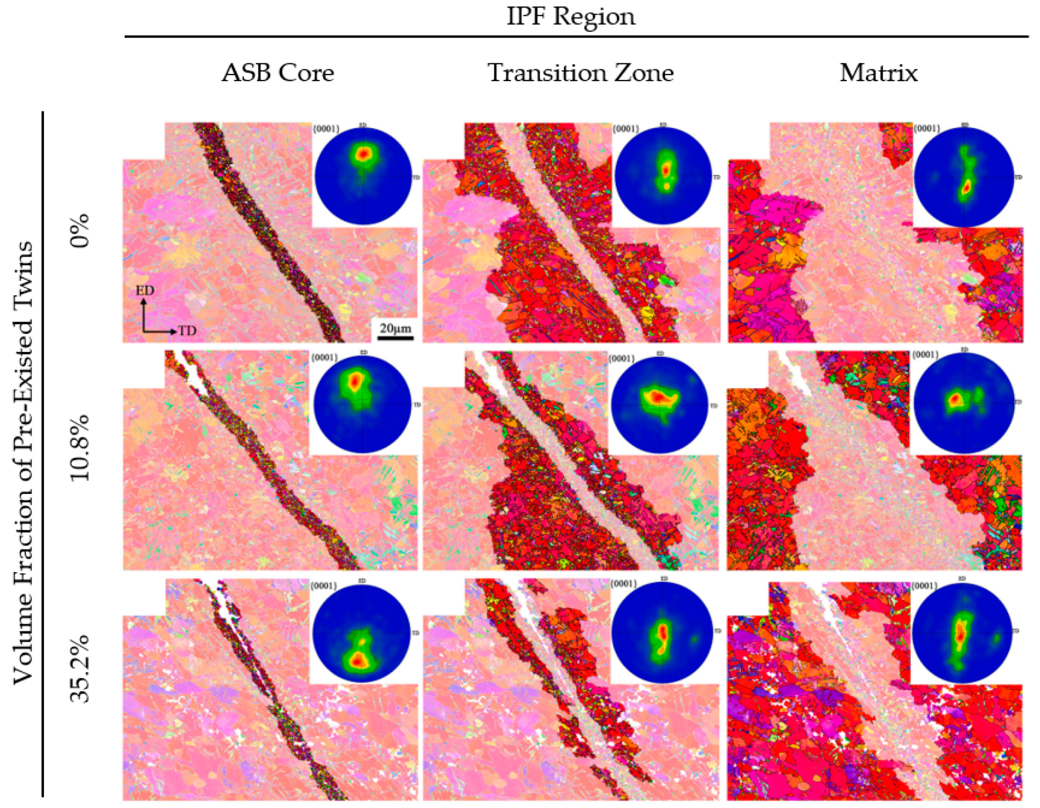 Metals 13 01988 g014