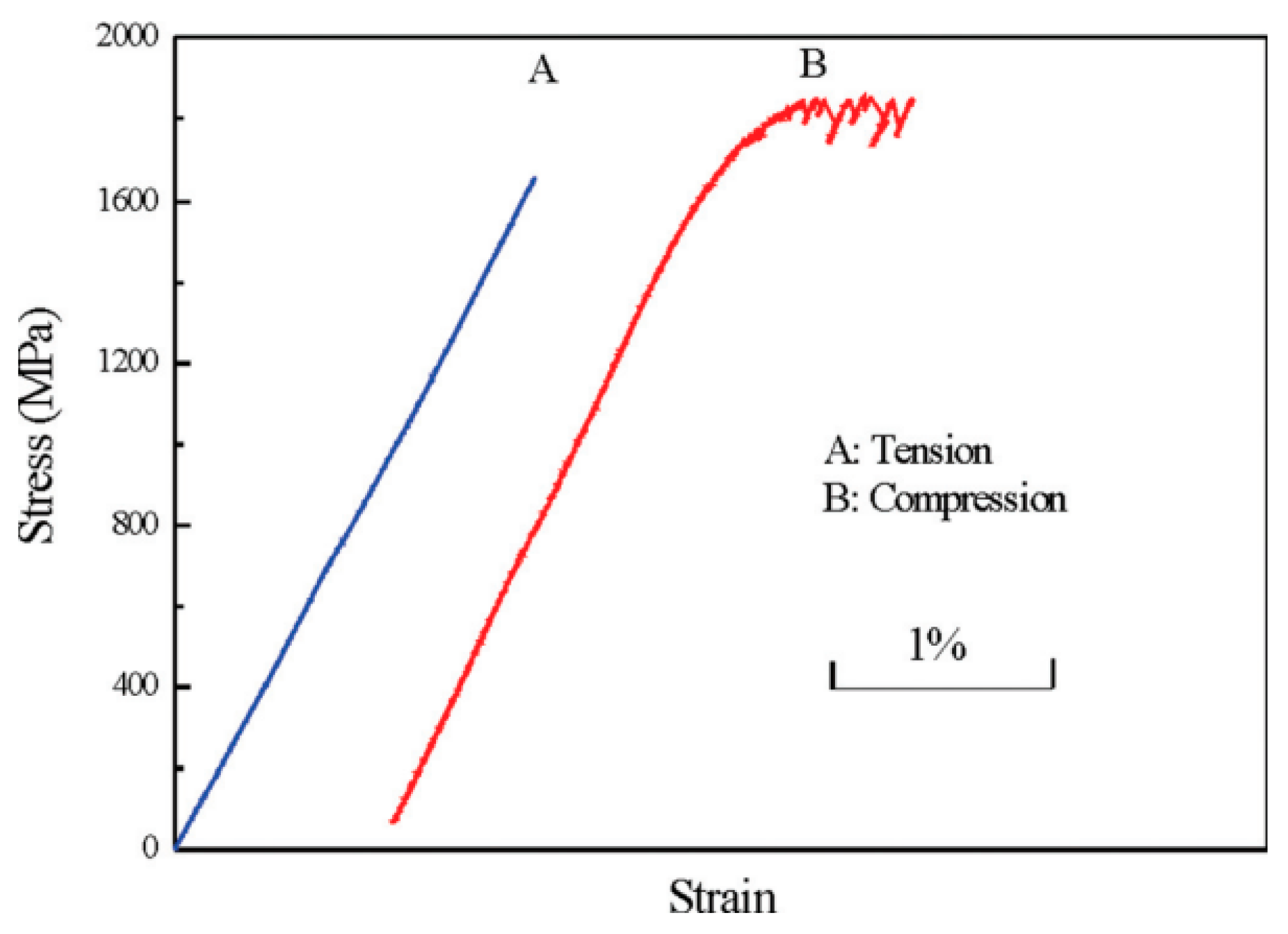 Metals 13 01988 g022