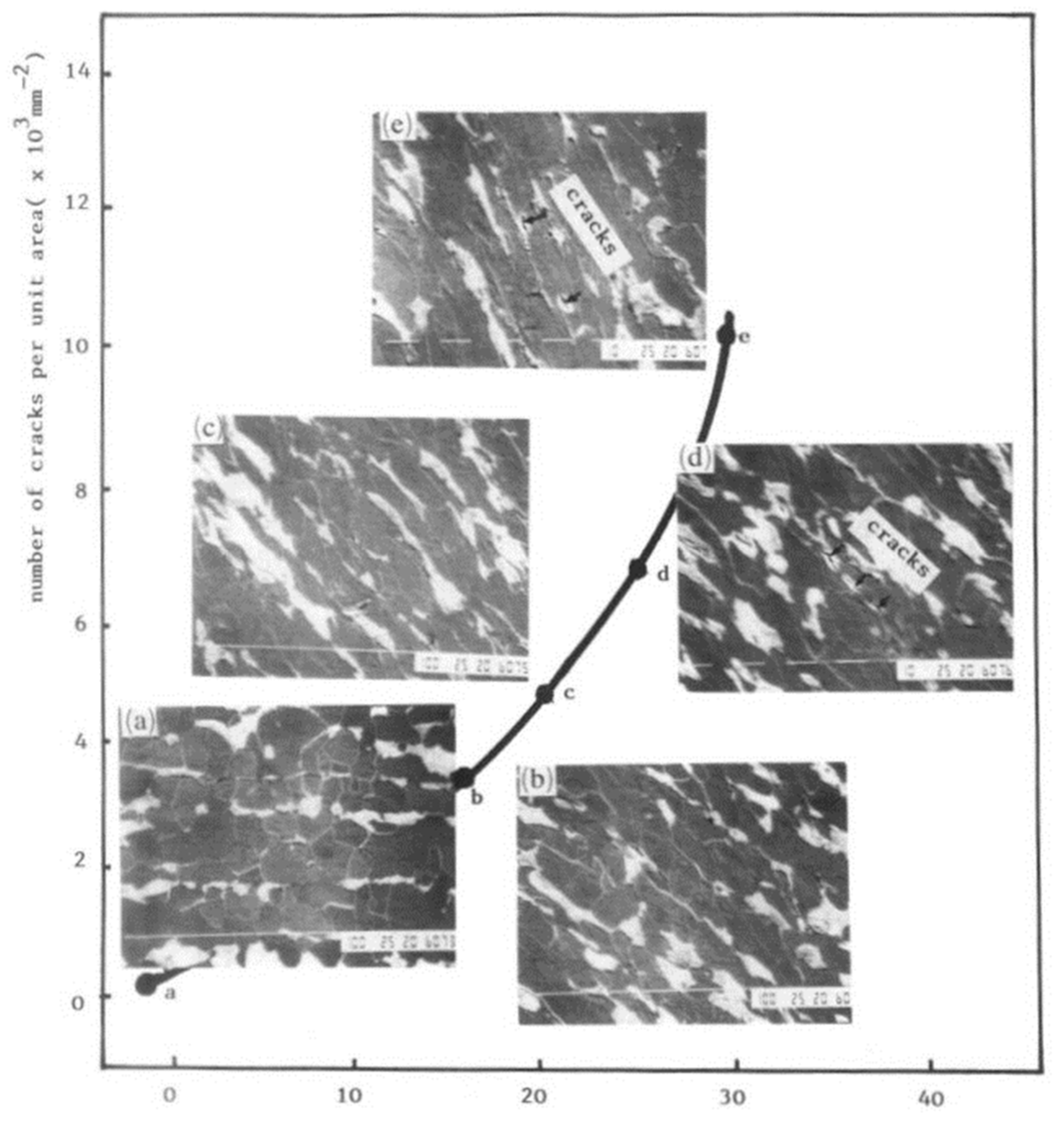 Metals 13 01988 g032