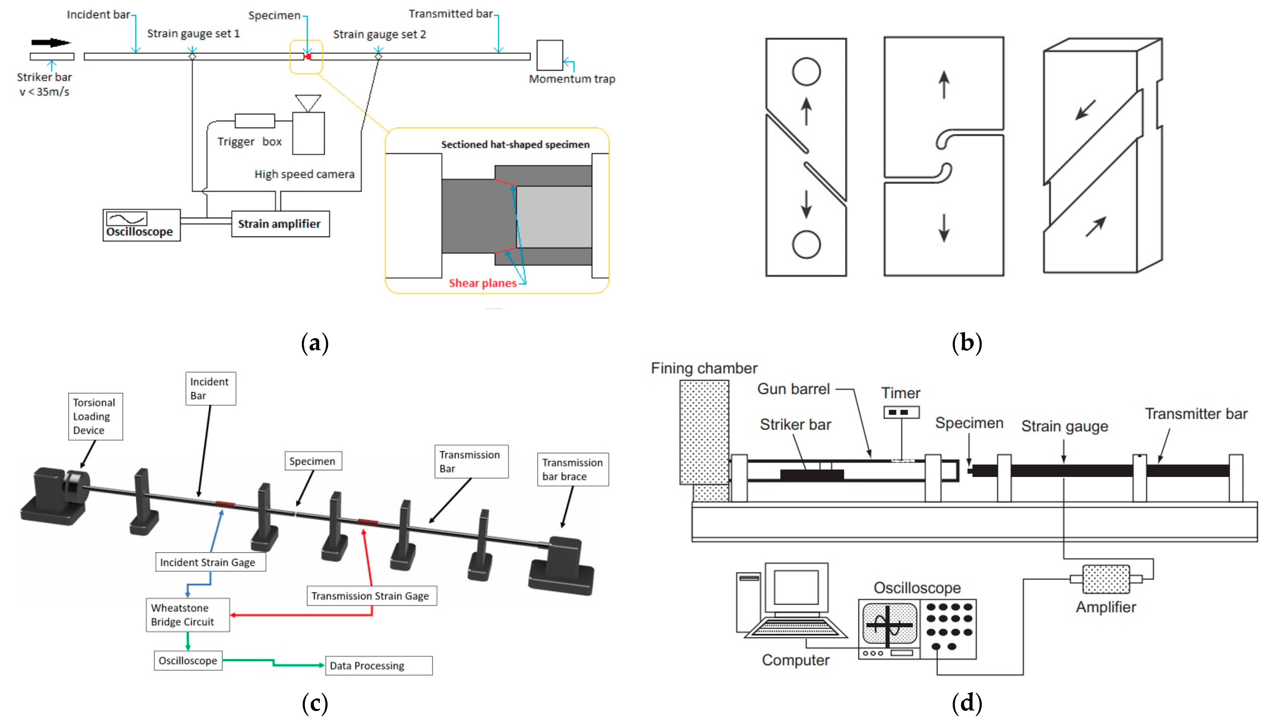 Metals 13 01988 g035