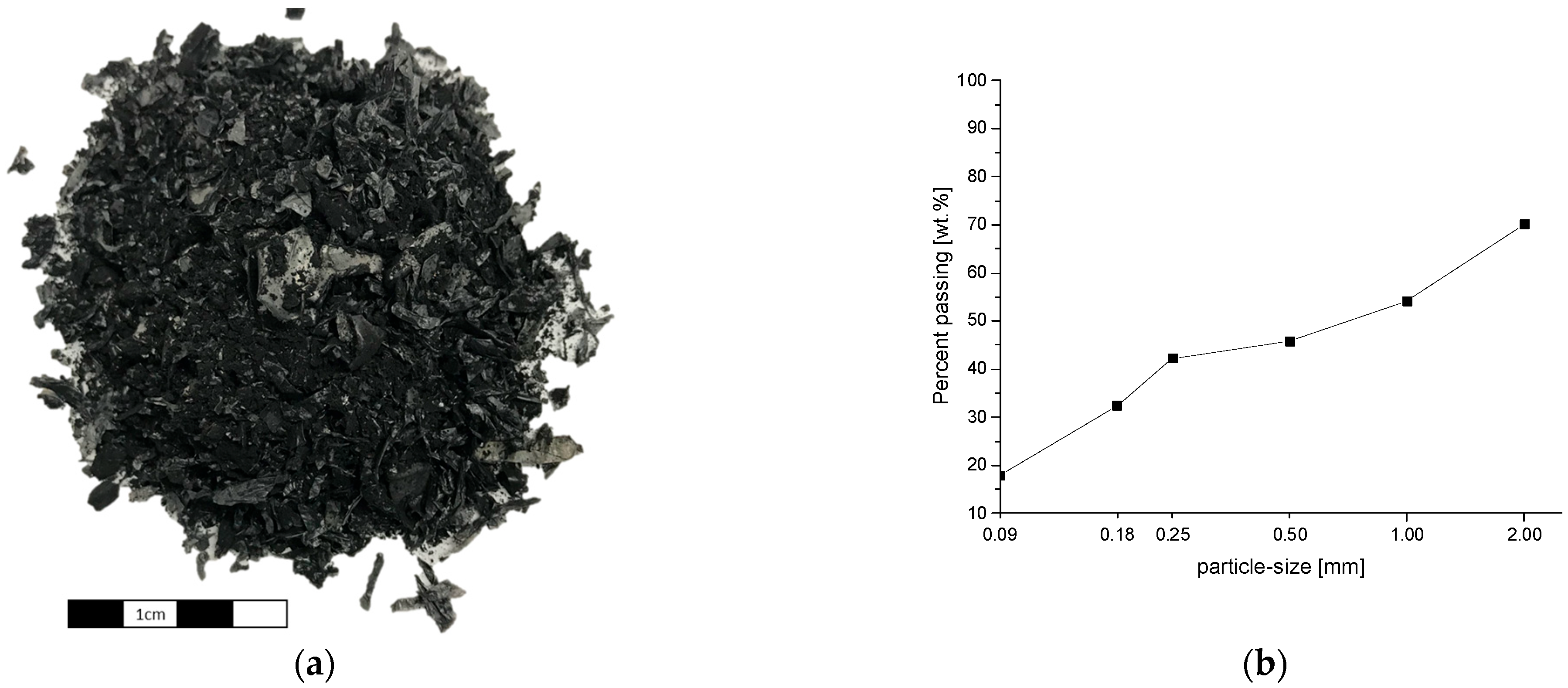 Metals 13 02000 g001