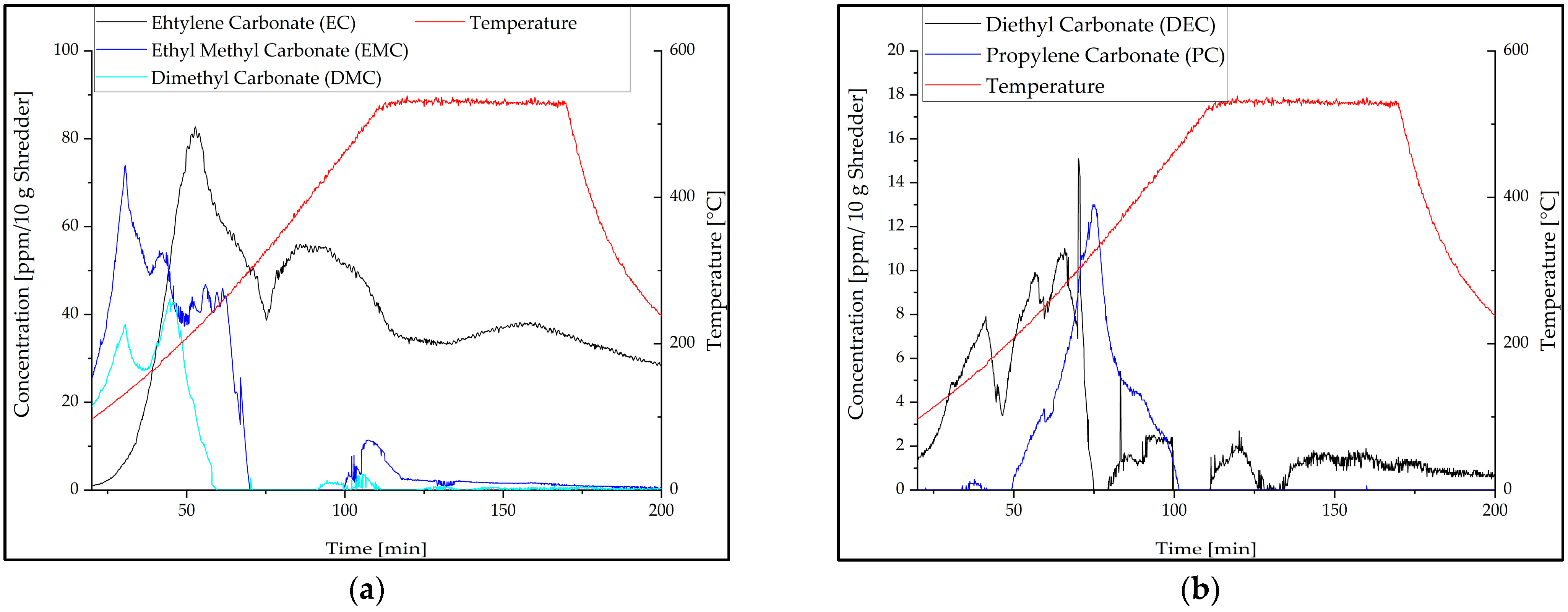 Metals 13 02000 g003