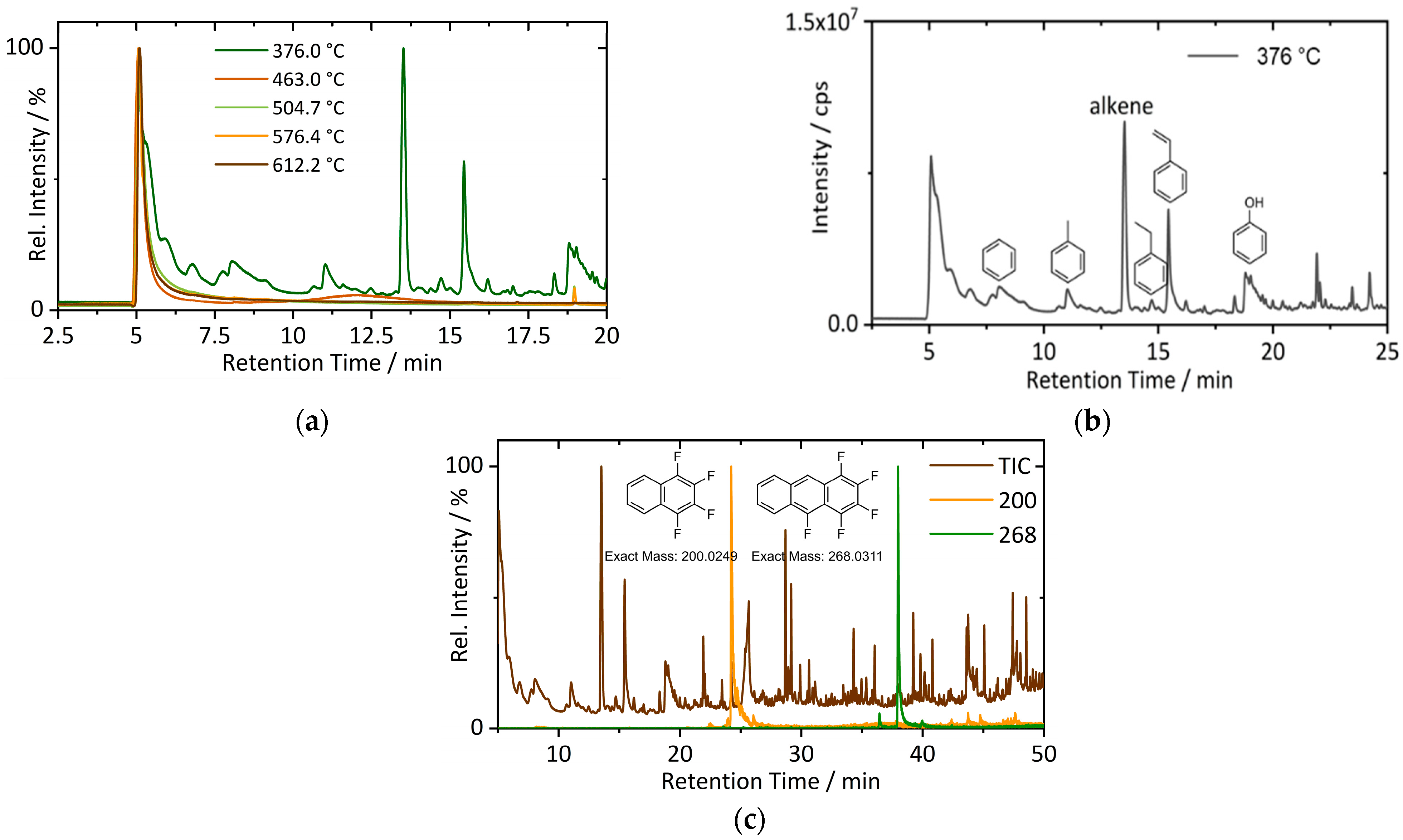 Metals 13 02000 g007