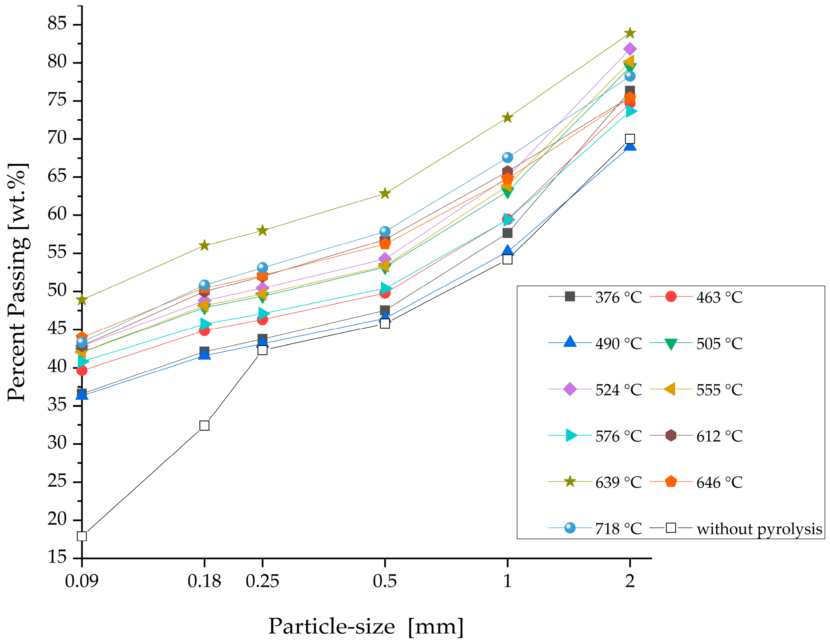 Metals 13 02000 g008