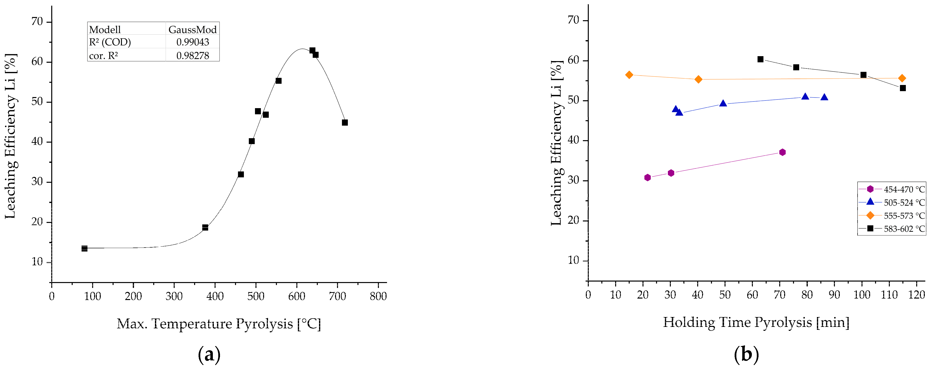 Metals 13 02000 g011