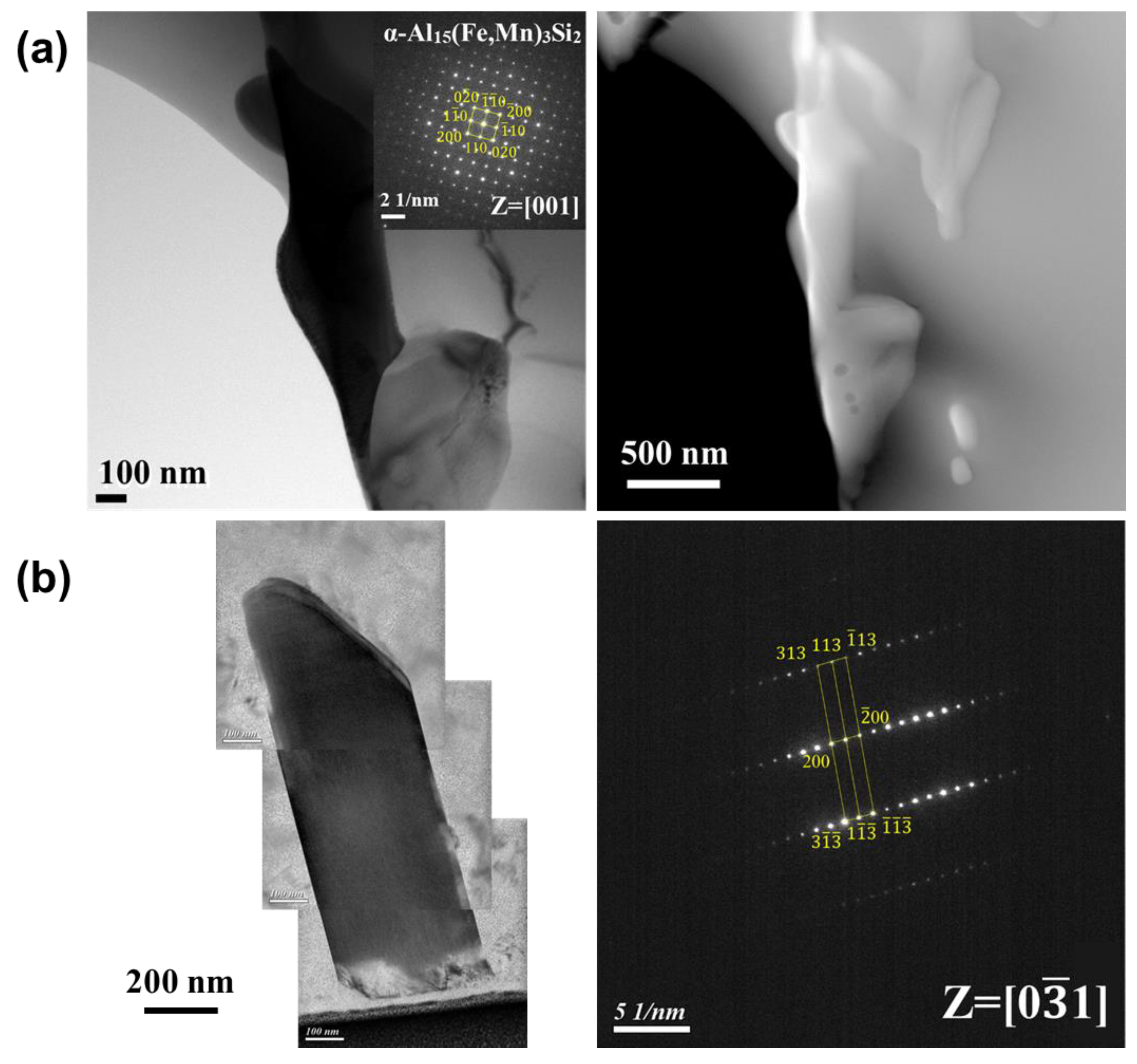 Metals 14 00015 g006