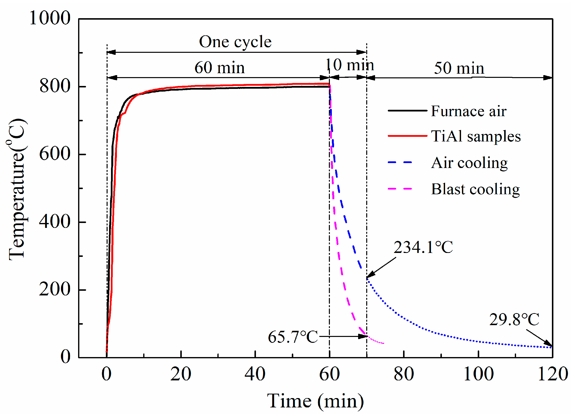 Metals 14 00028 g001